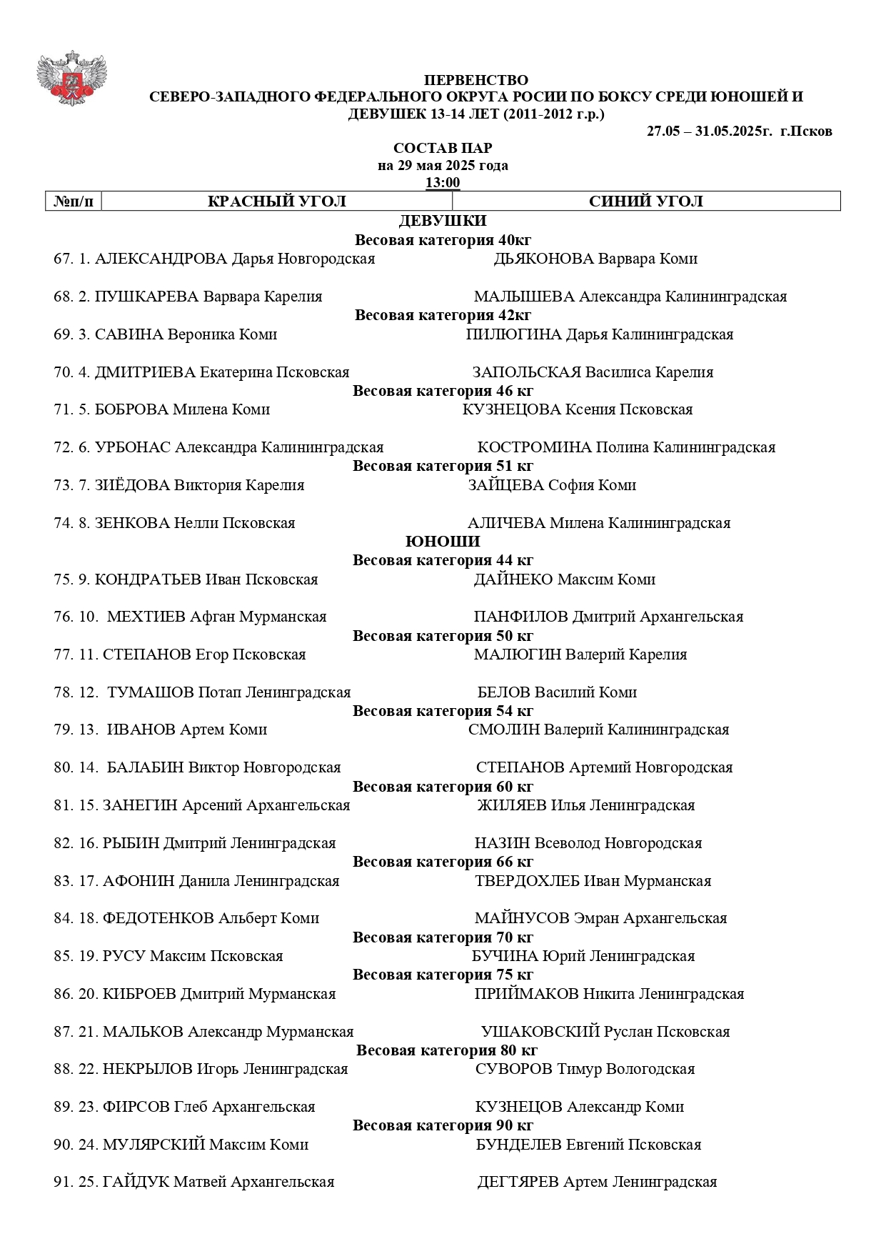 ПАРЫ 3 29.05.2025 в 13.00_page-0001