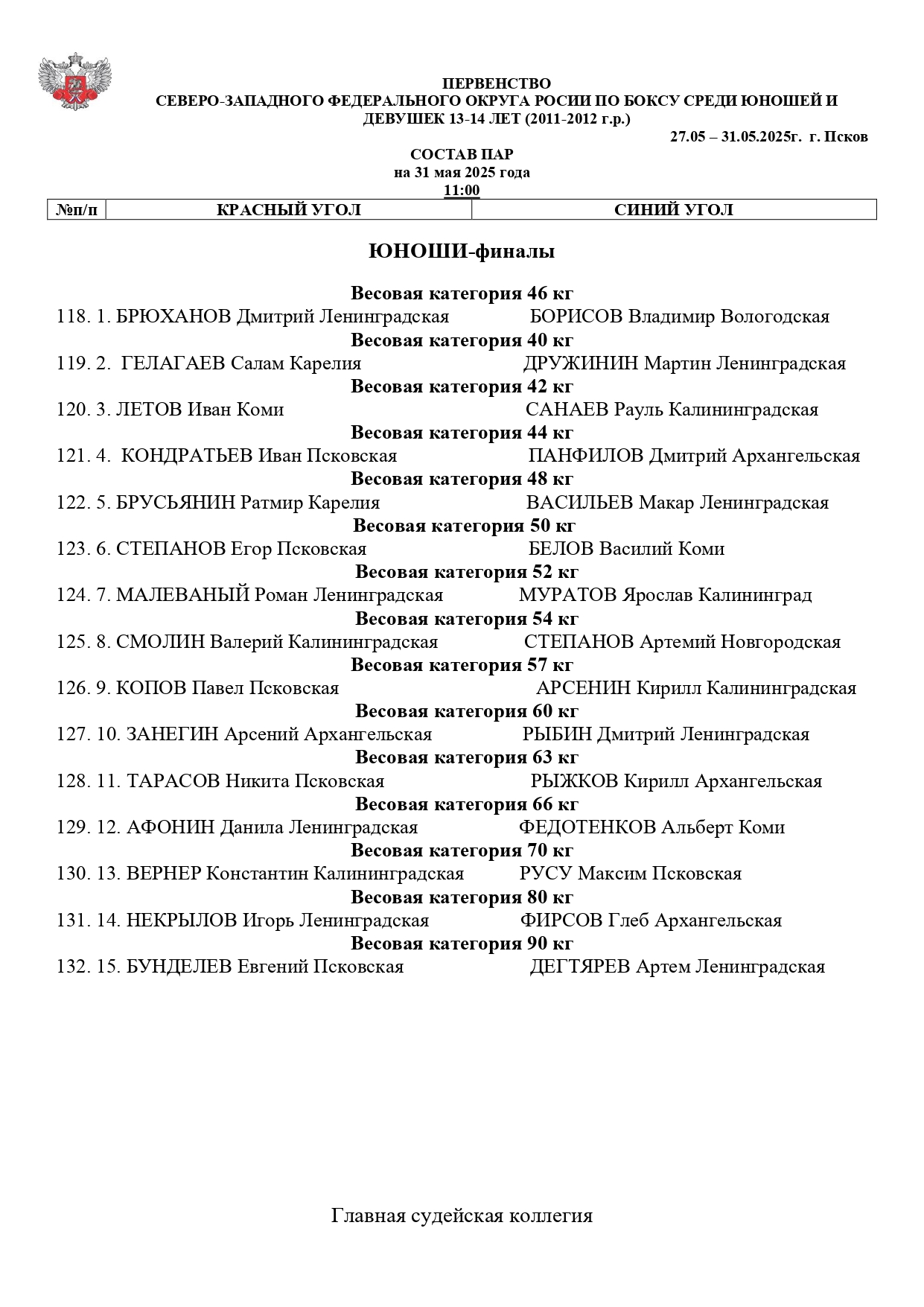 ПАРЫ 5 31.05.2025 в 11.00_page-0001