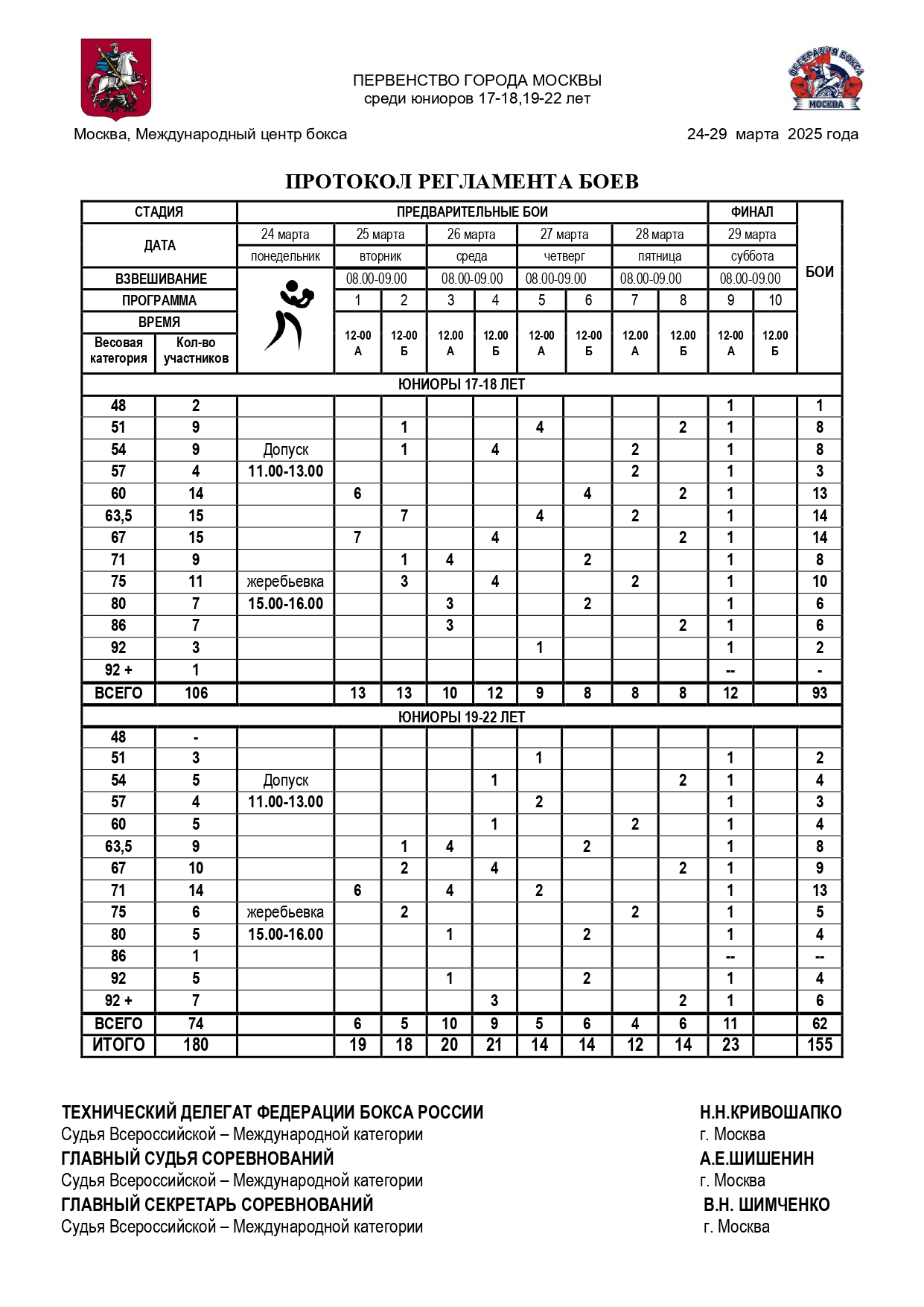 ПМ 2024регламент_page-0001