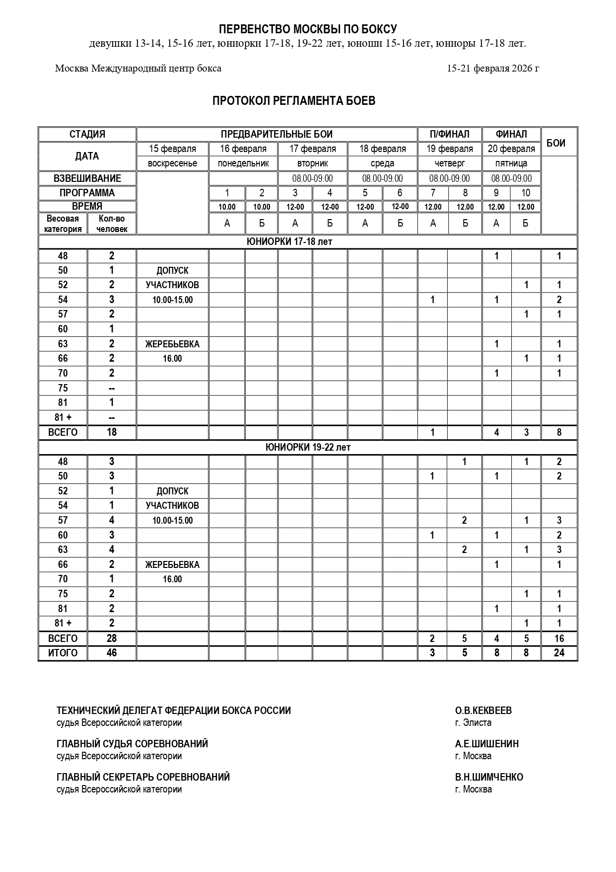 ПМ февраль регламент_page-0003
