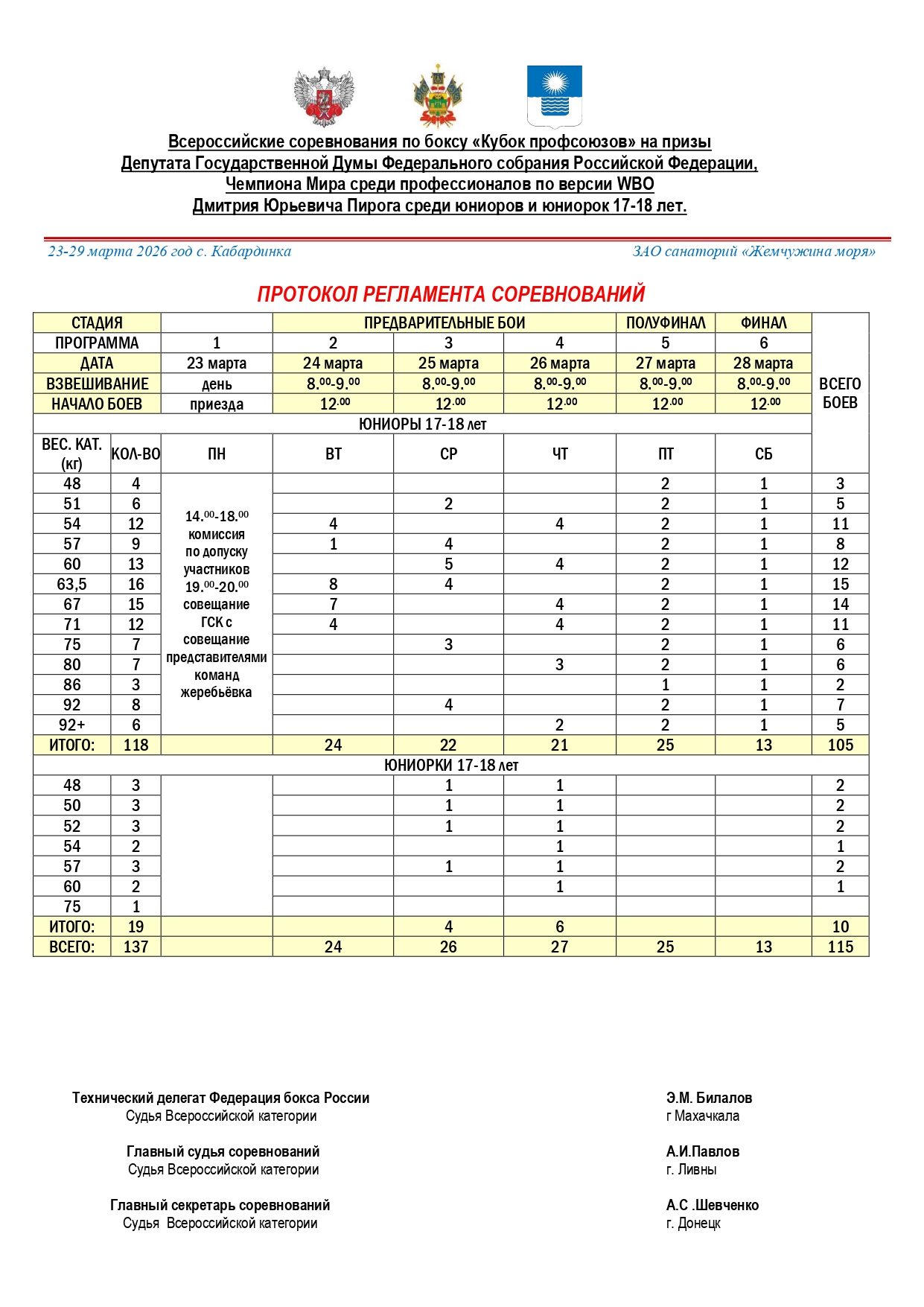 РЕГЛАМЕНТ (13)_page-0001