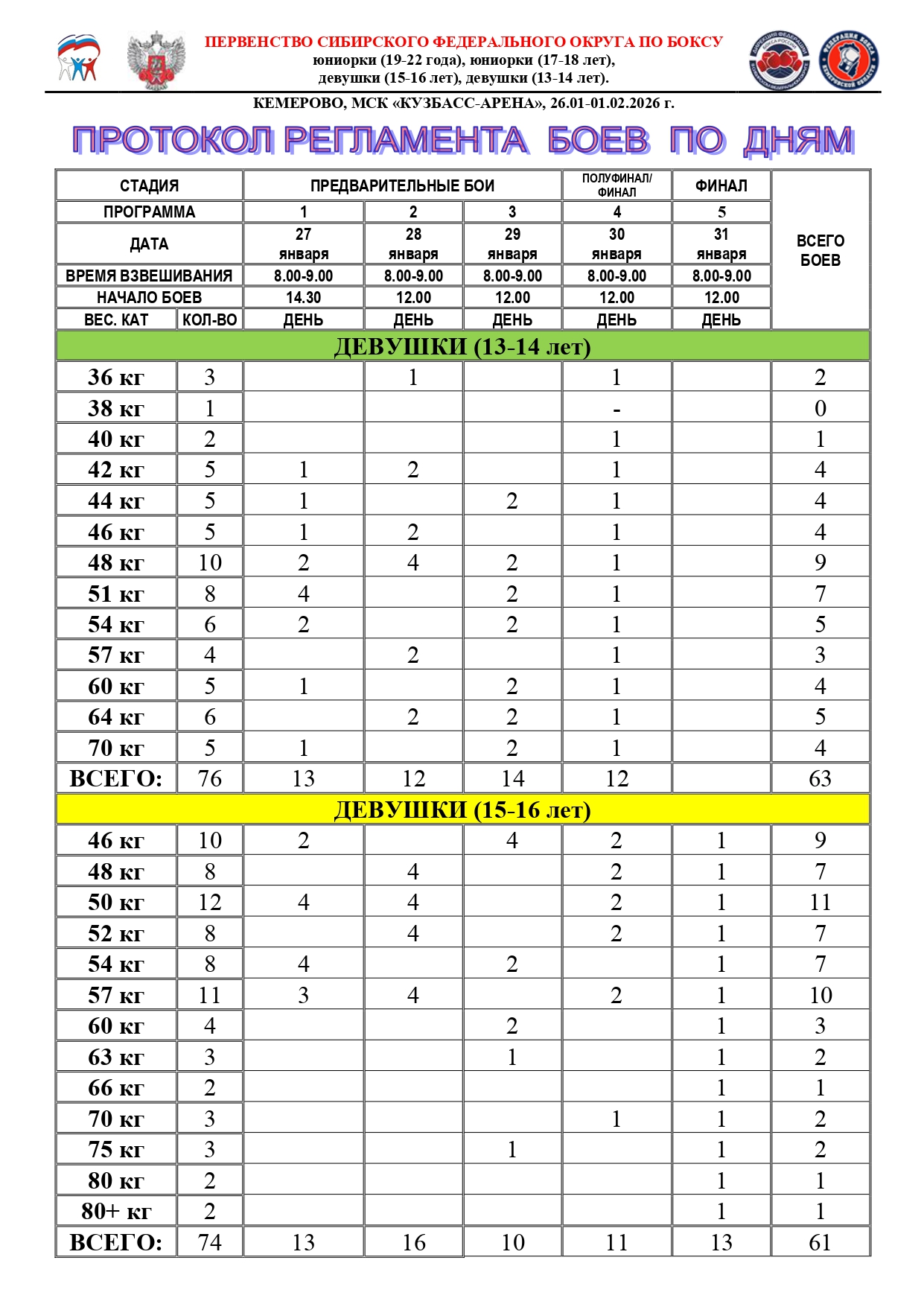РЕГЛАМЕНТ 5 дн._page-0001