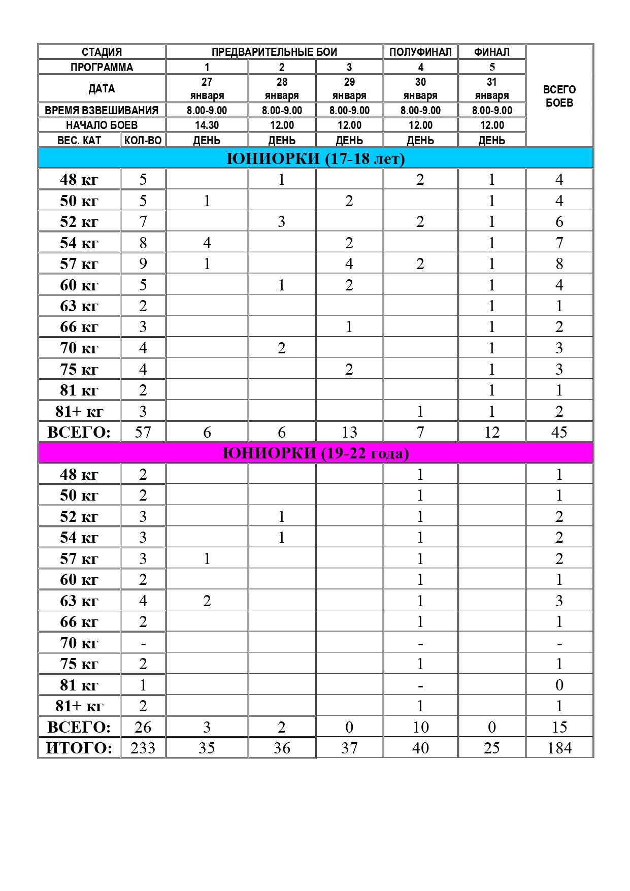 РЕГЛАМЕНТ 5 дн._page-0002