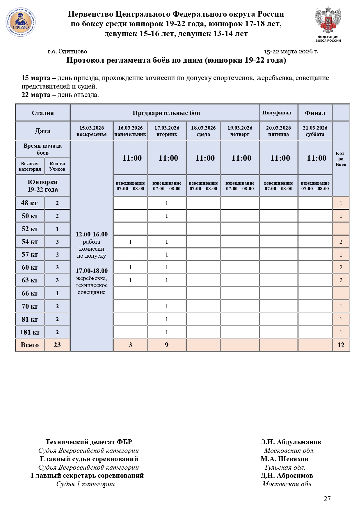 РЕГЛАМЕНТ ДЕВУШКИ_merged_page-0001