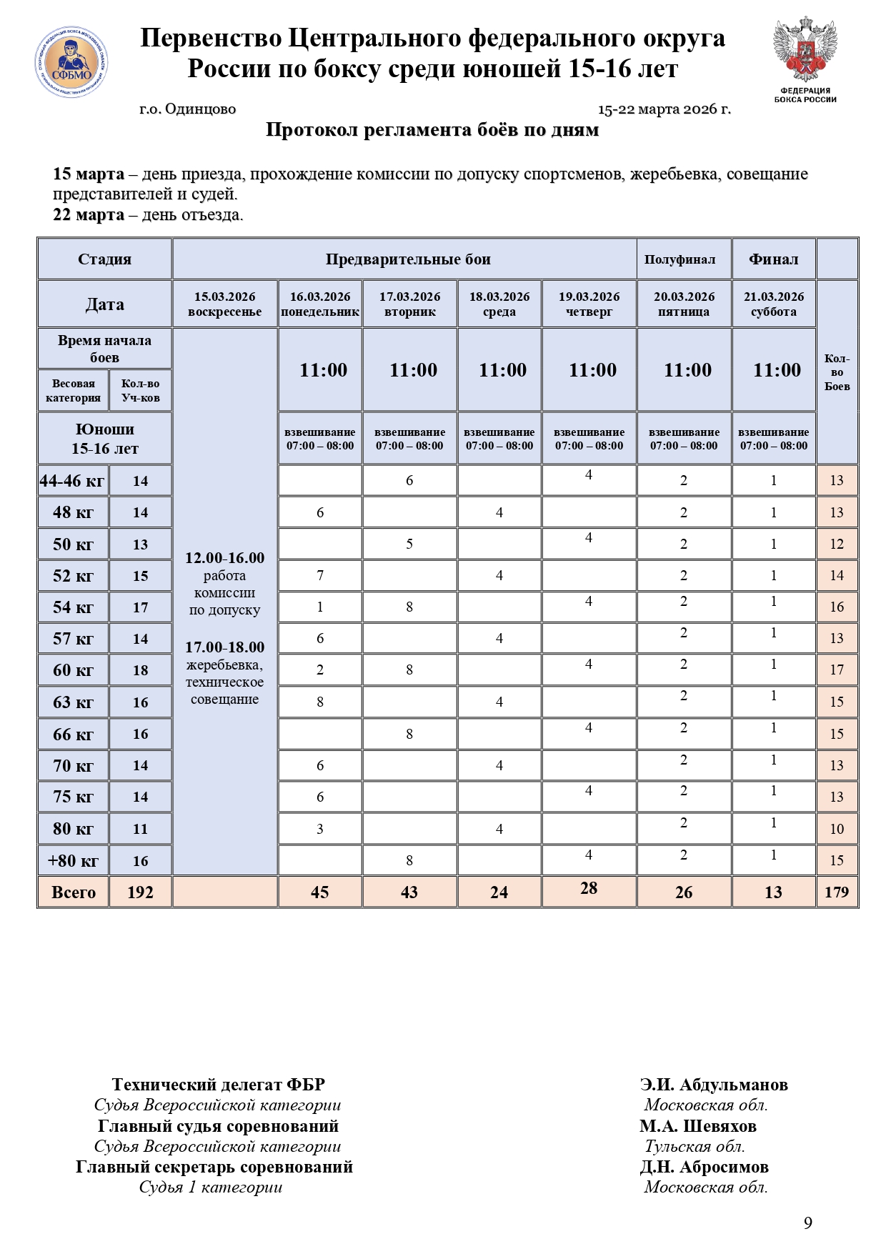 РЕГЛАМЕНТ ЮНОШИ 15-16_page-0001
