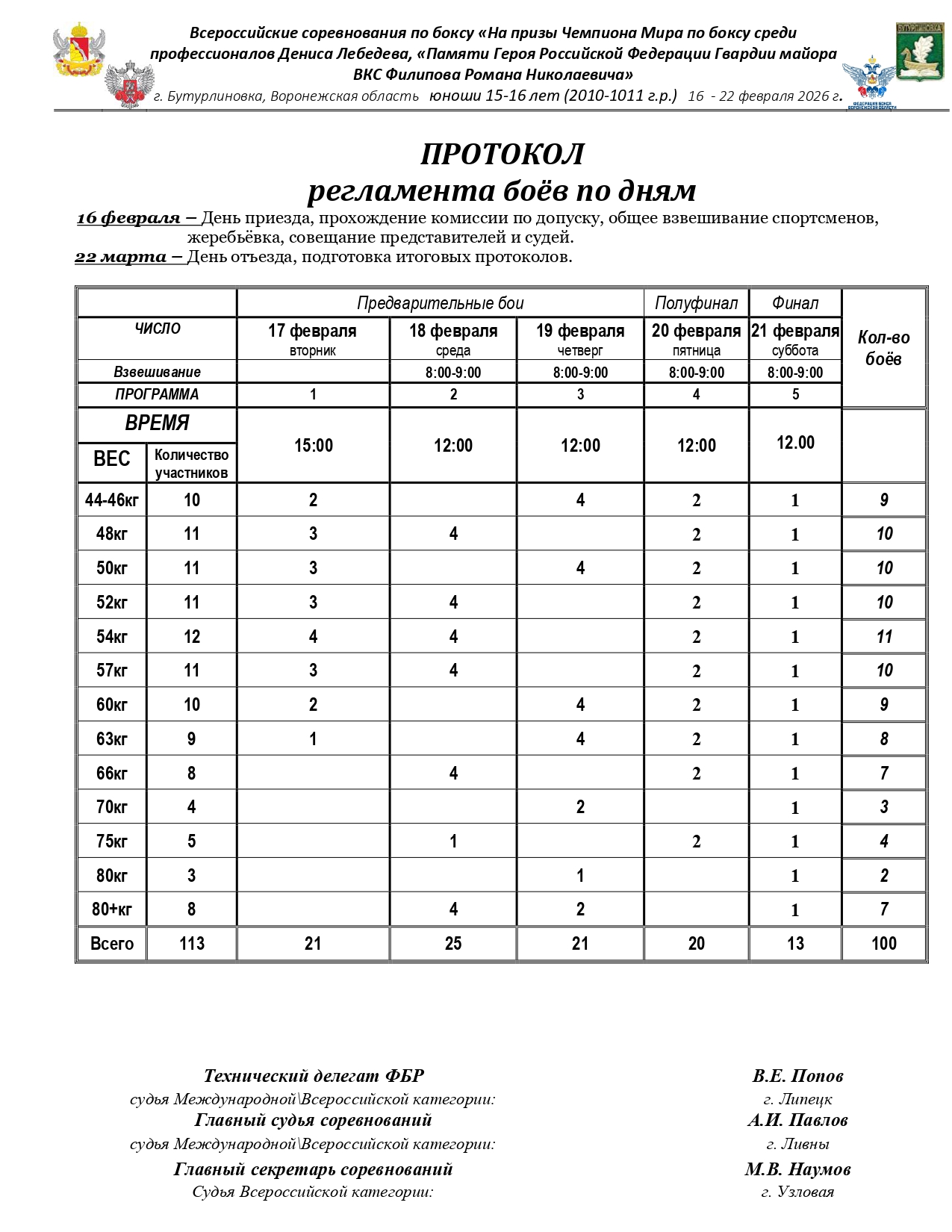 Регламент(Бутурлиновка)_page-0001