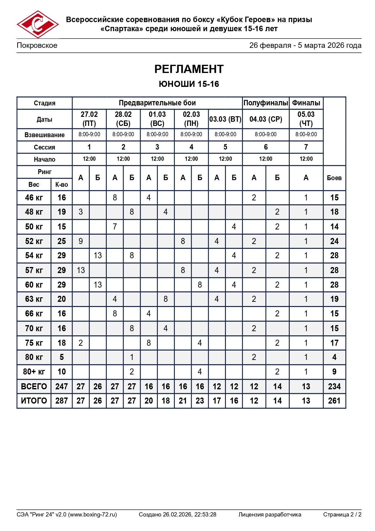 Регламент(Покровское)_page-0002