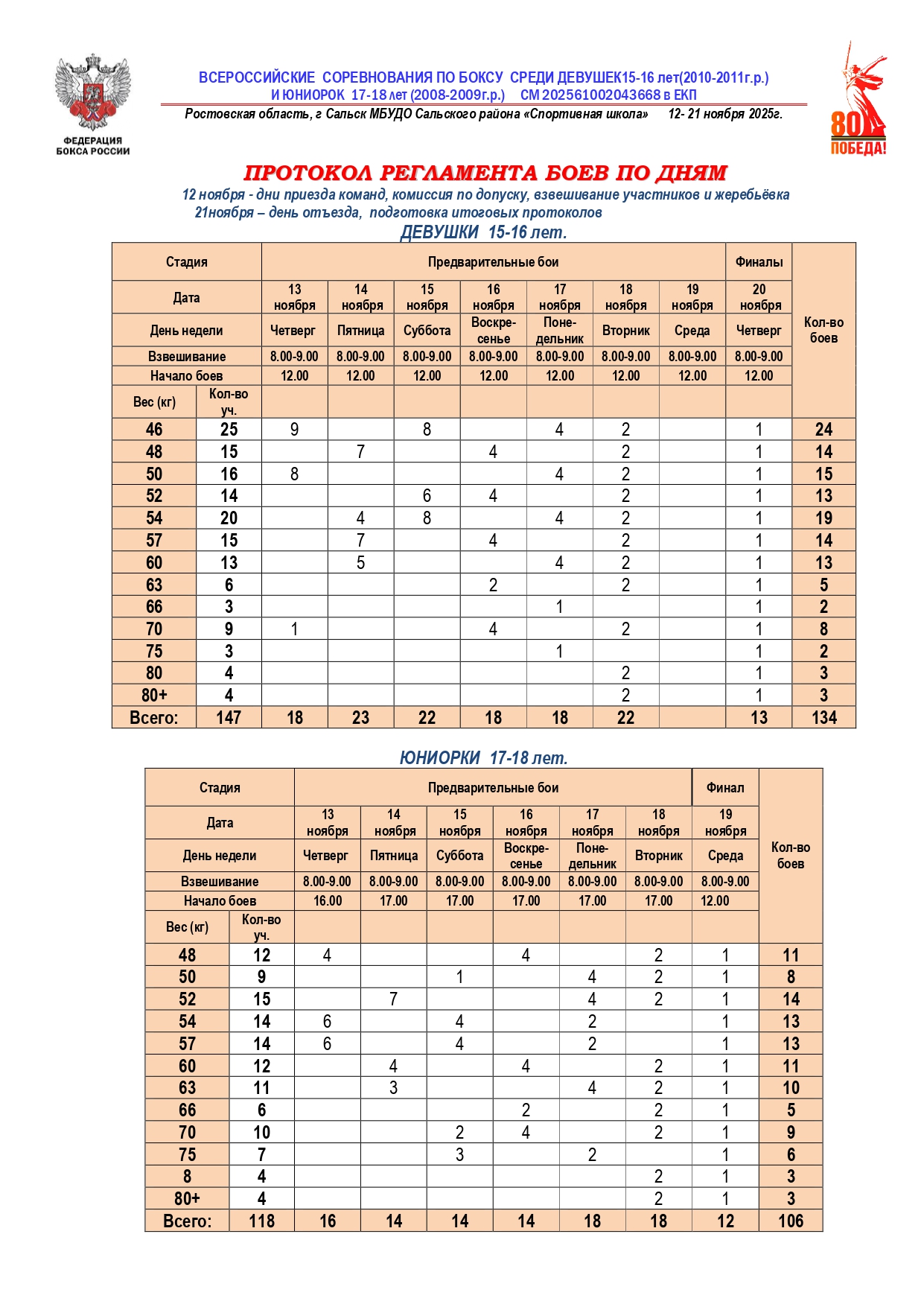 Регламент(Сальск)._page-0001