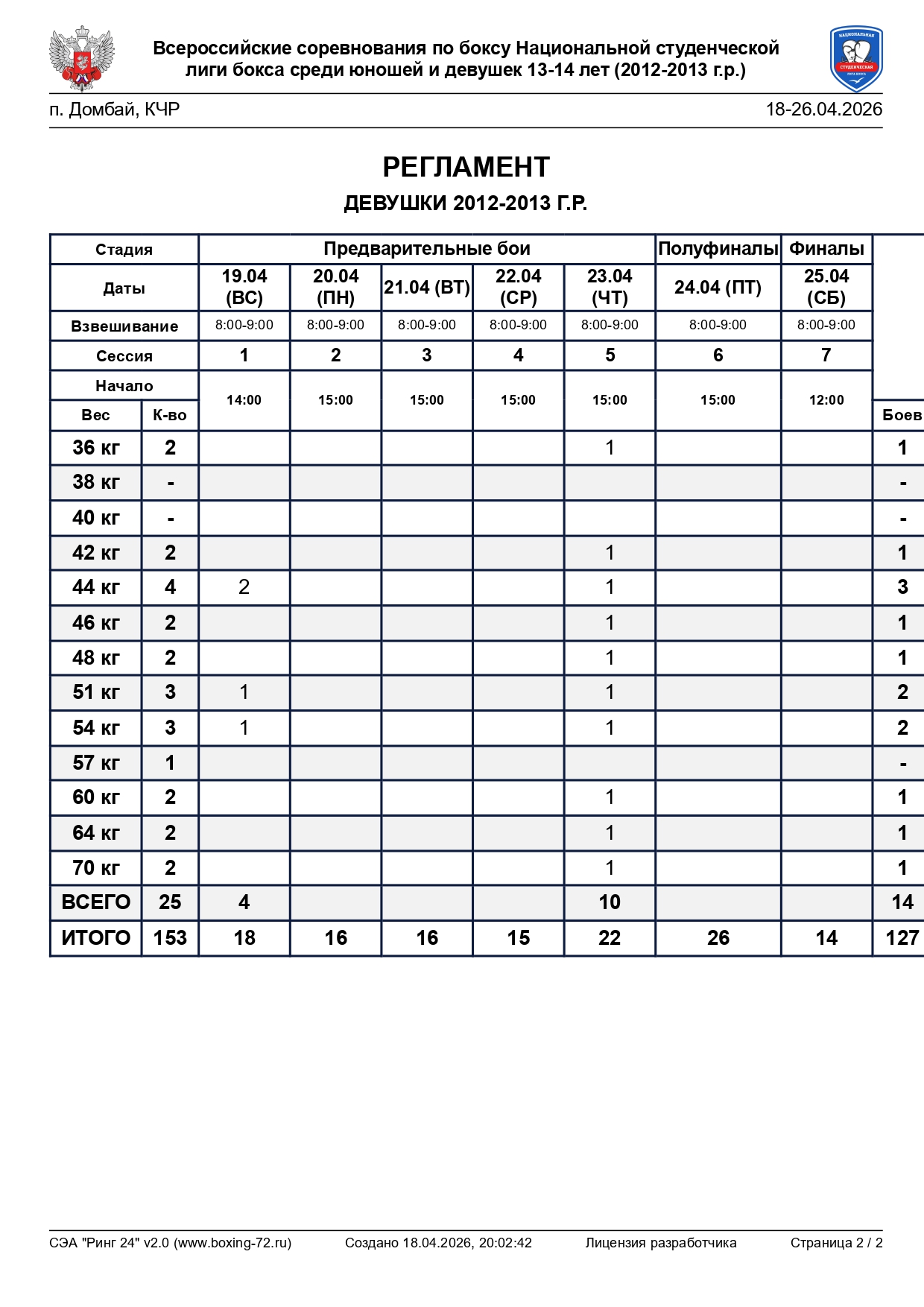 Регламент (16)_page-0002