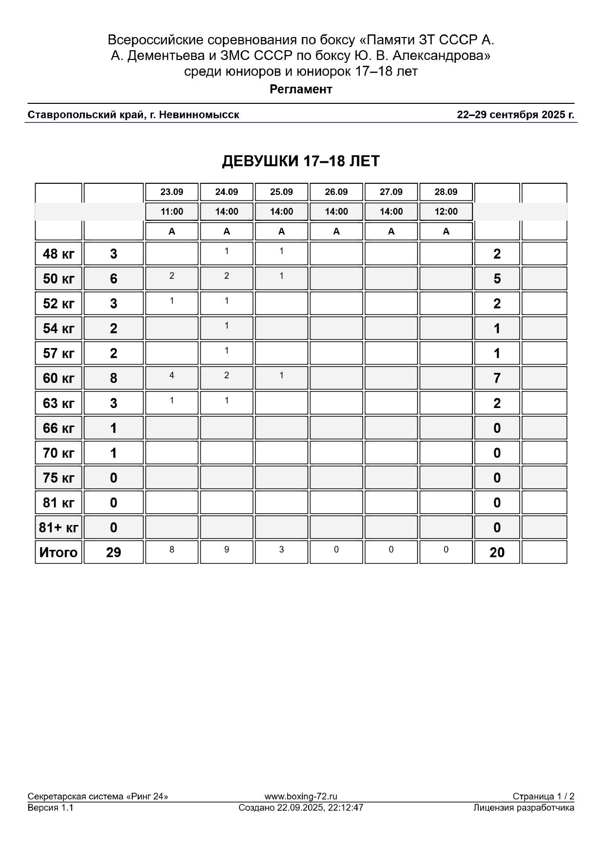 Регламент (1) (1)_page-0001