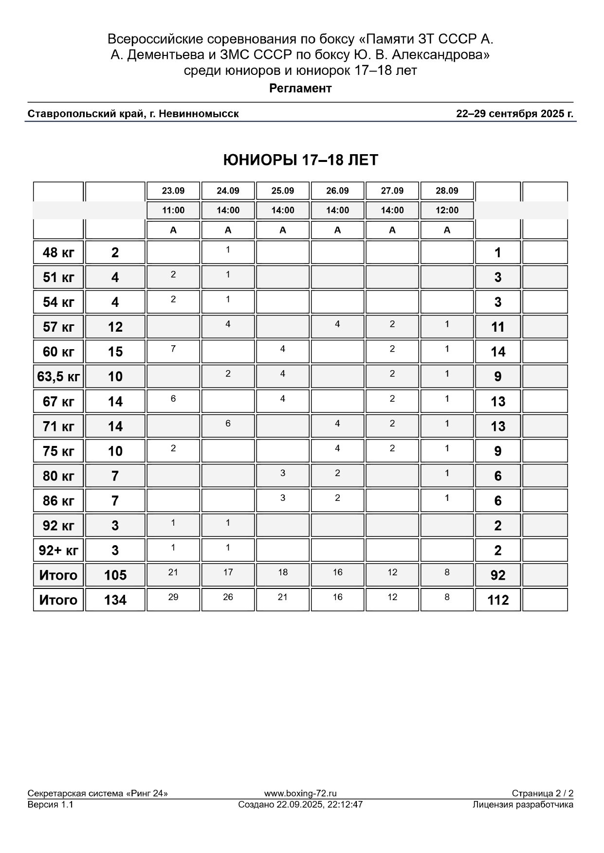 Регламент (1) (1)_page-0002