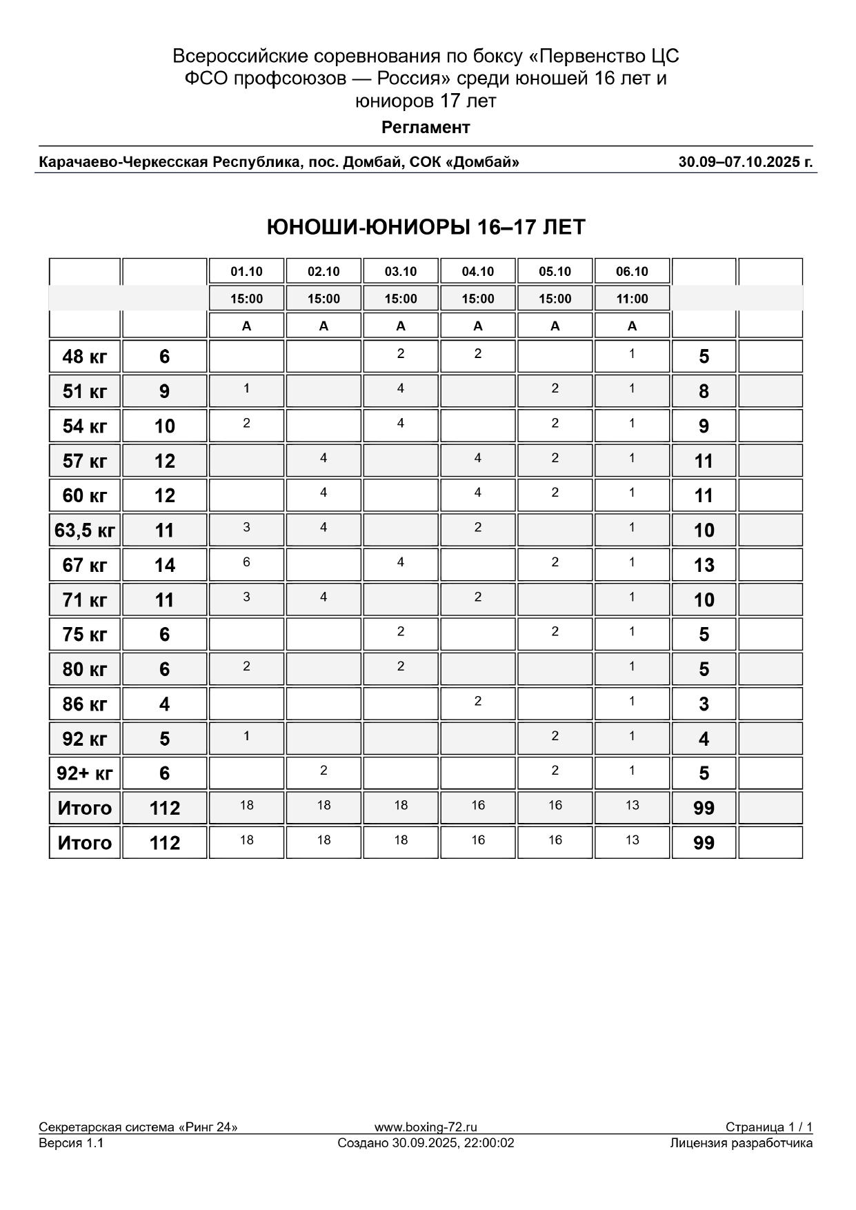 Регламент (2) (1)_page-0001