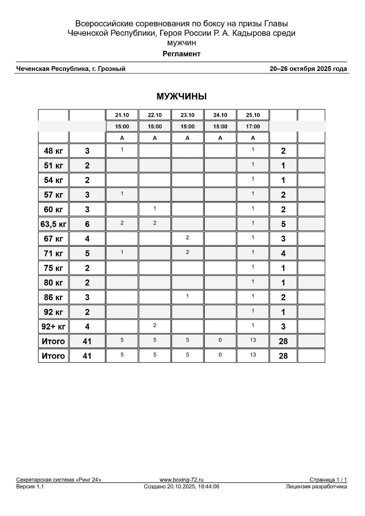 Регламент (3) (1)_page-0001