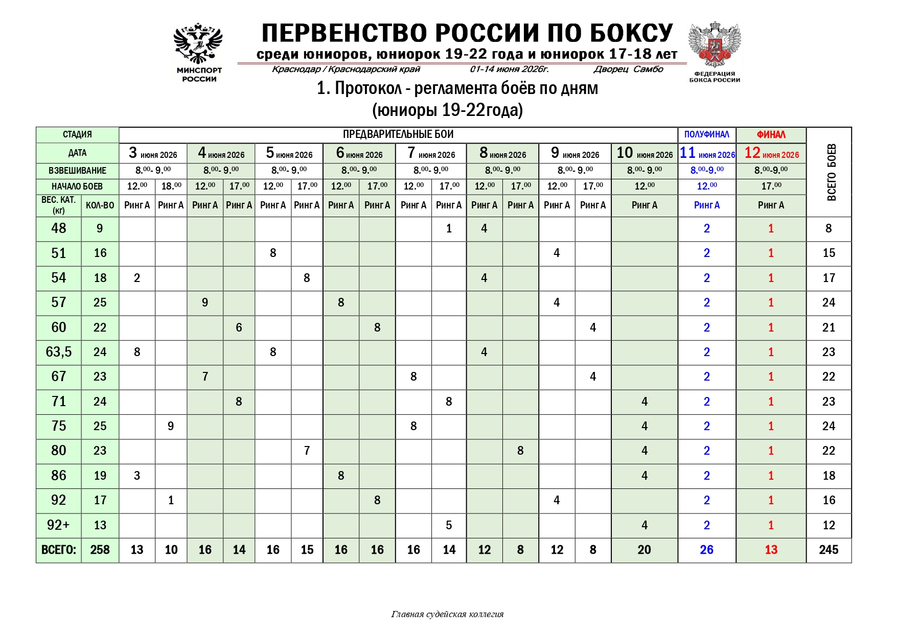 Регламент (3) (1)_page-0001