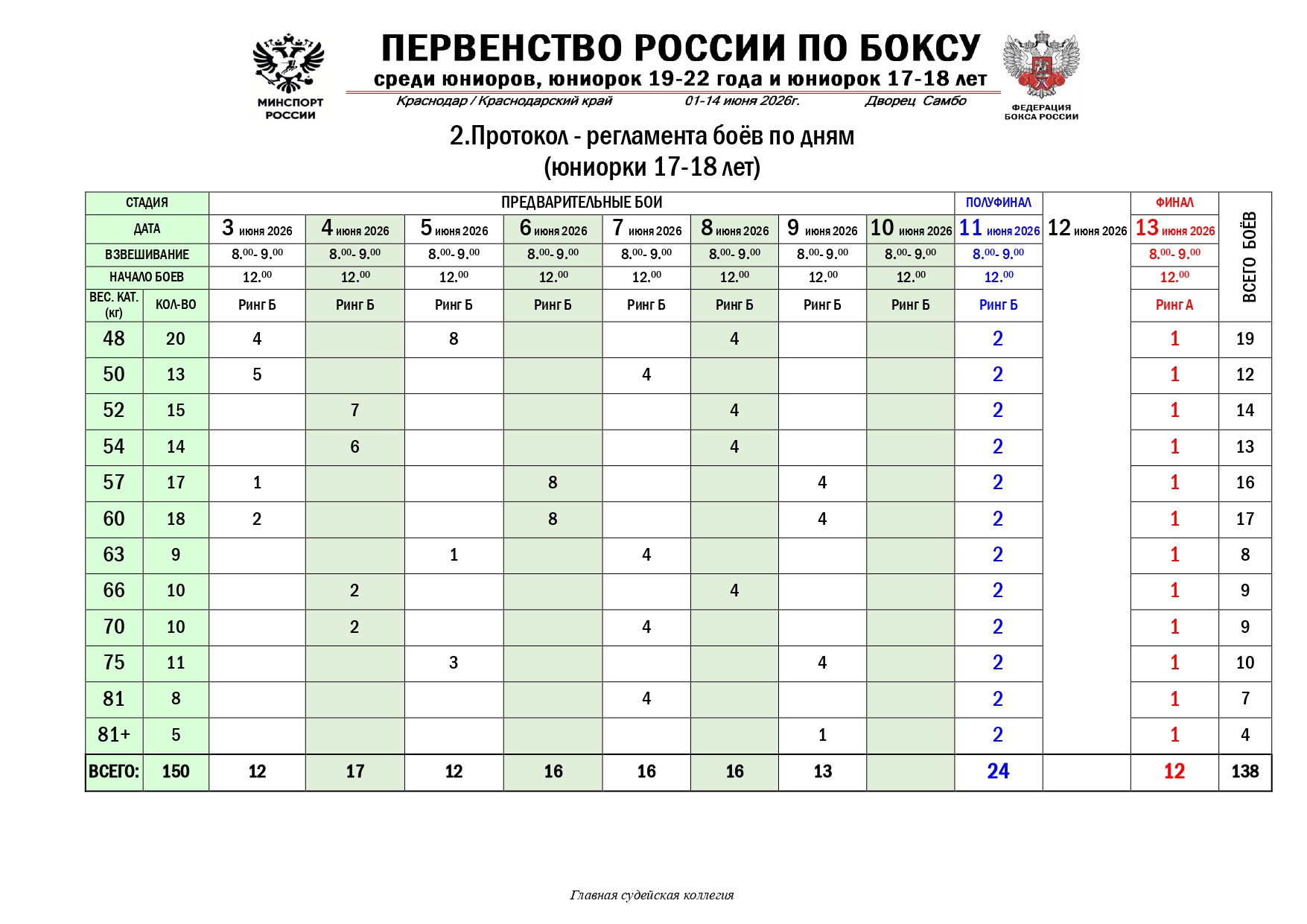 Регламент (3) (1)_page-0002