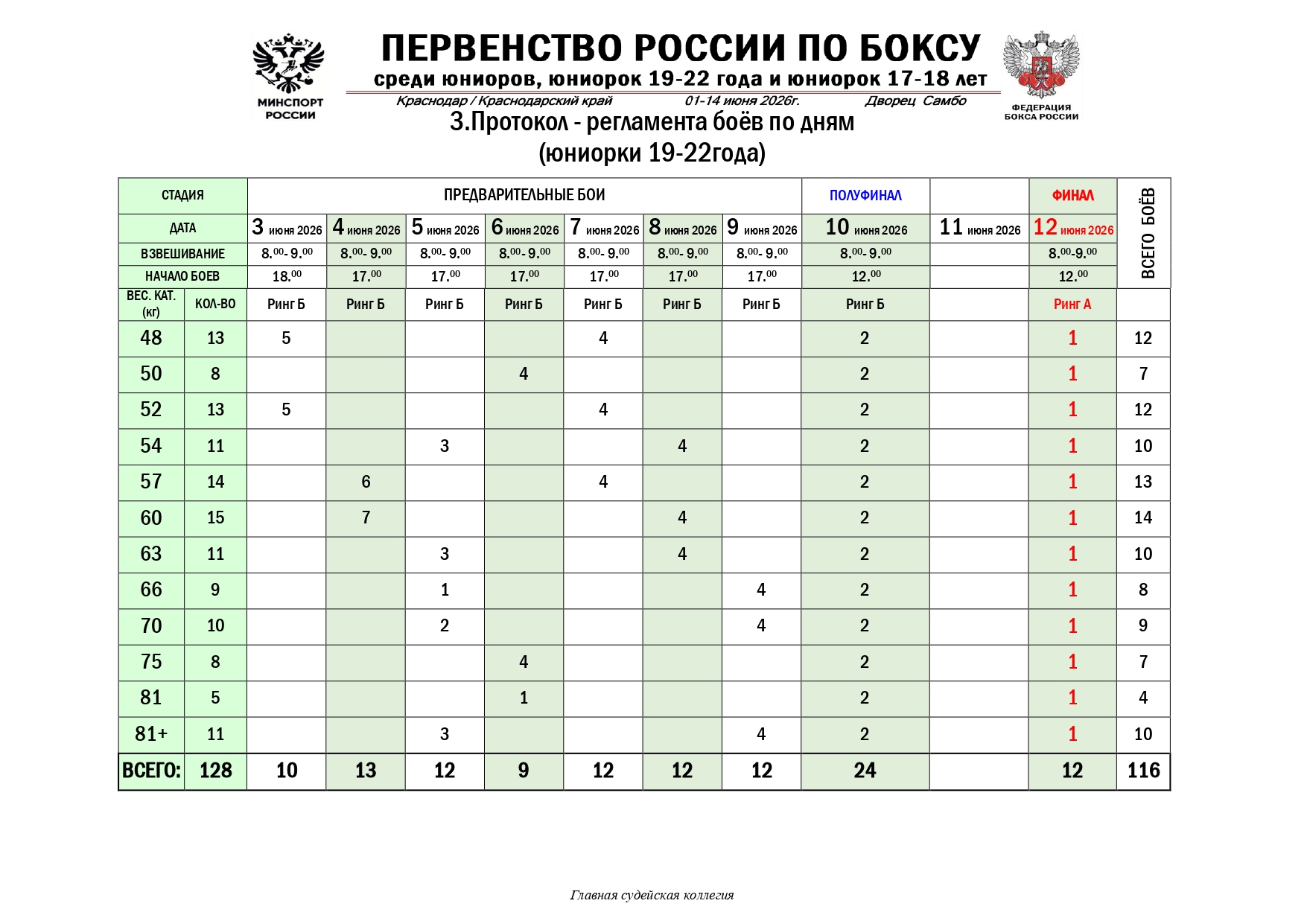 Регламент (3) (1)_page-0003