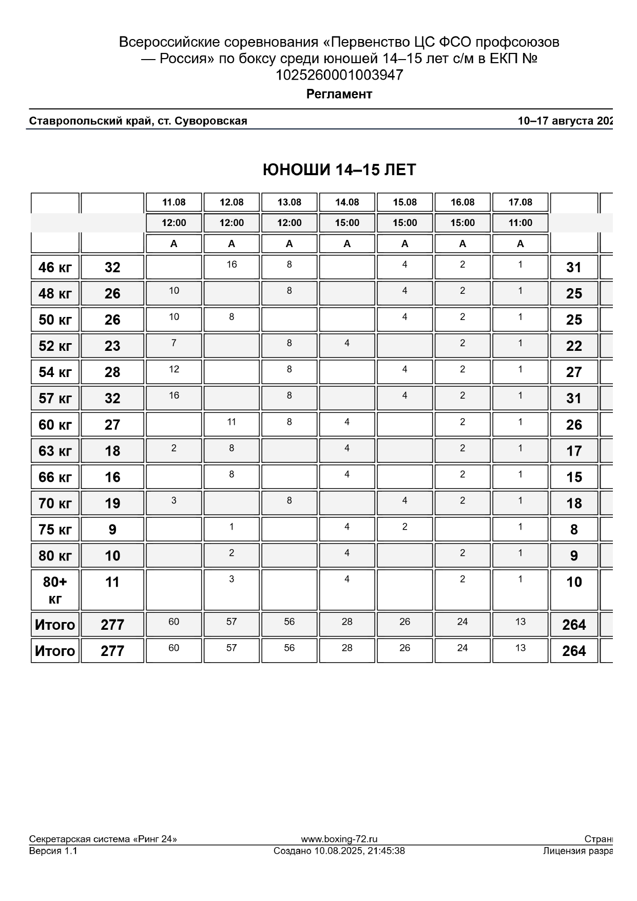 Регламент (4)_page-0001