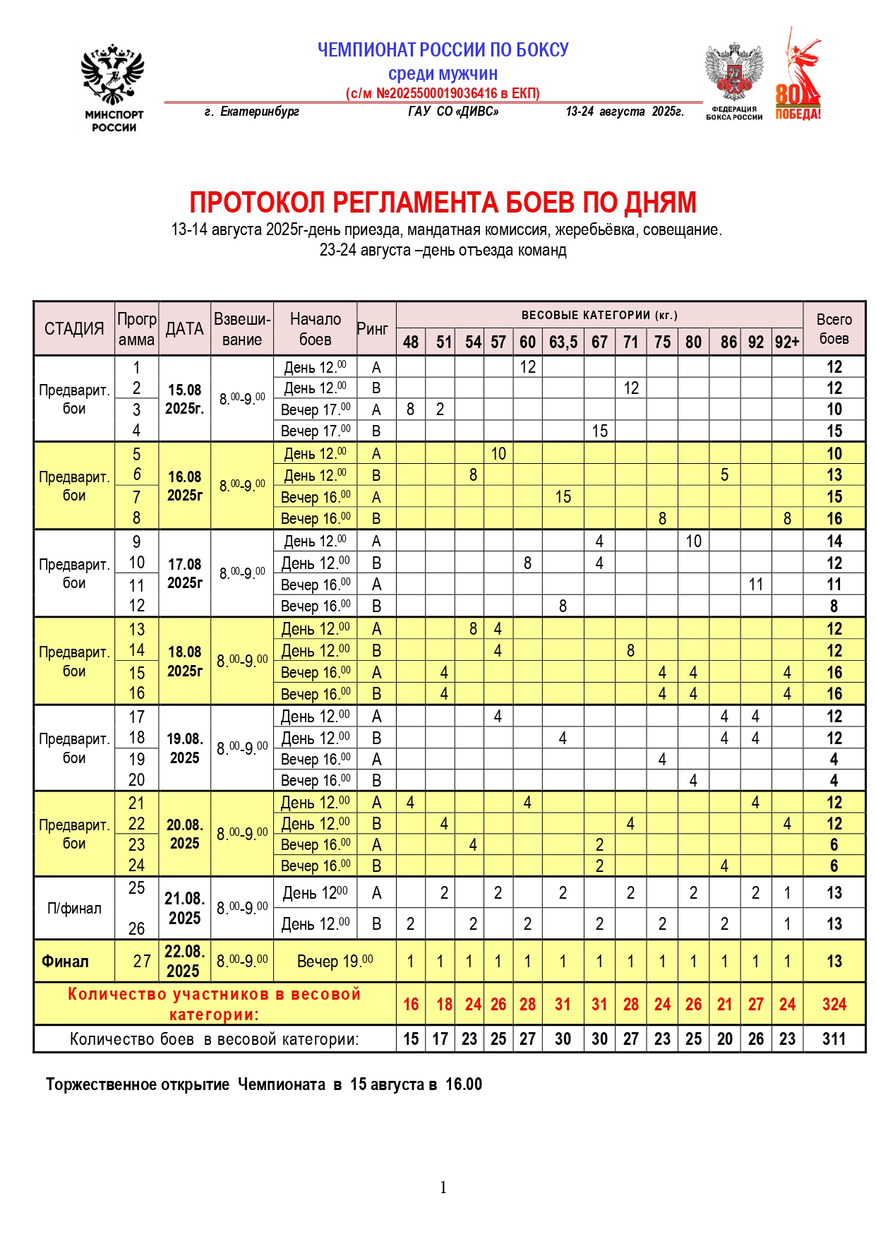 Регламент (4)_page-0001