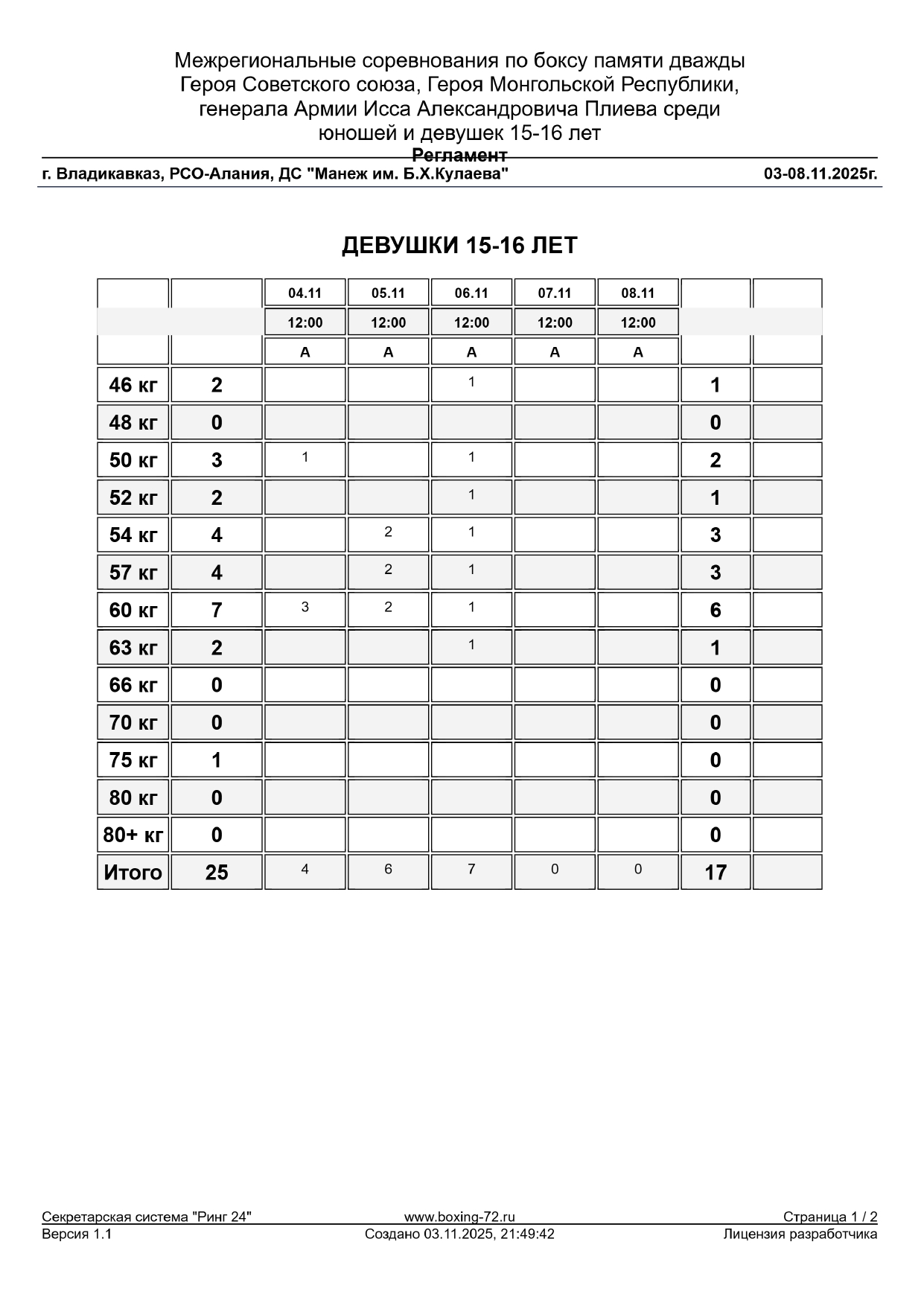 Регламент (5) (1)_page-0001