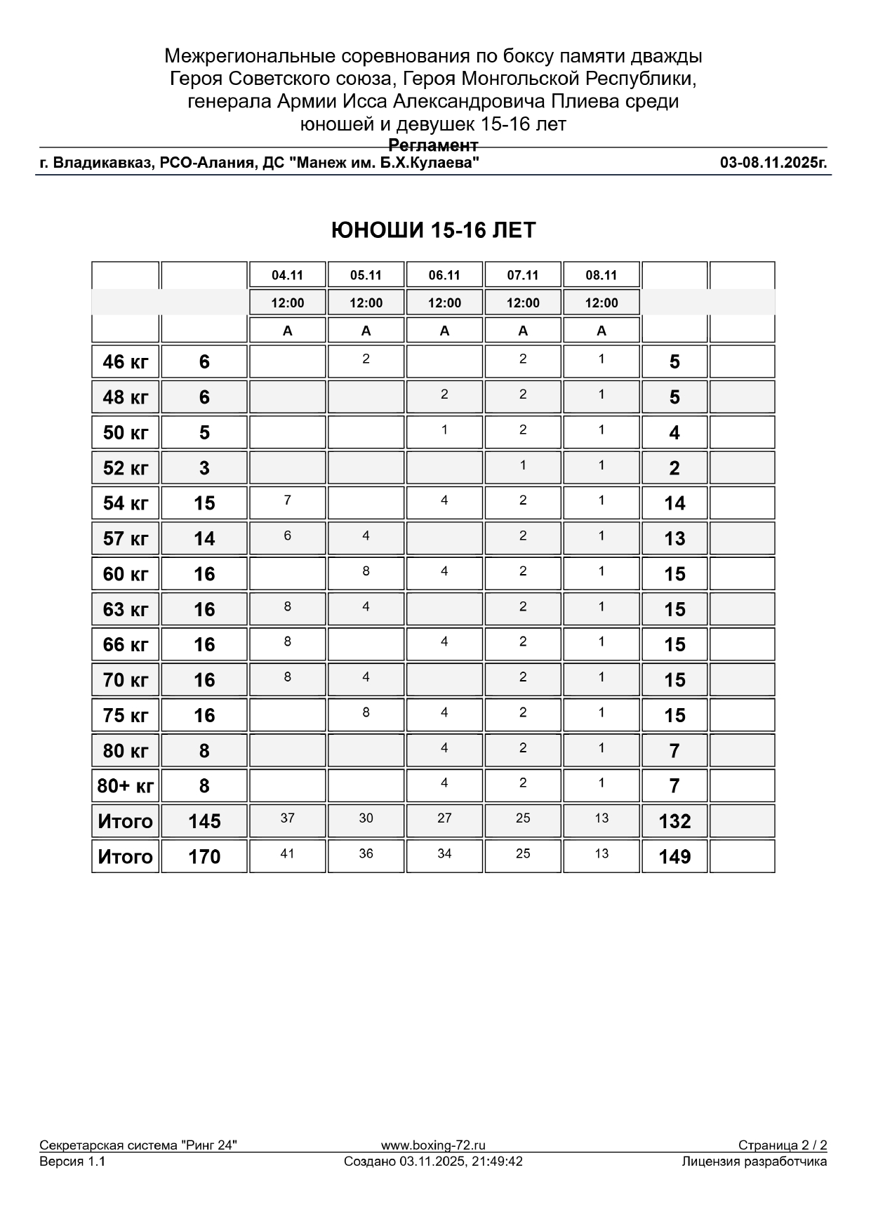 Регламент (5) (1)_page-0002