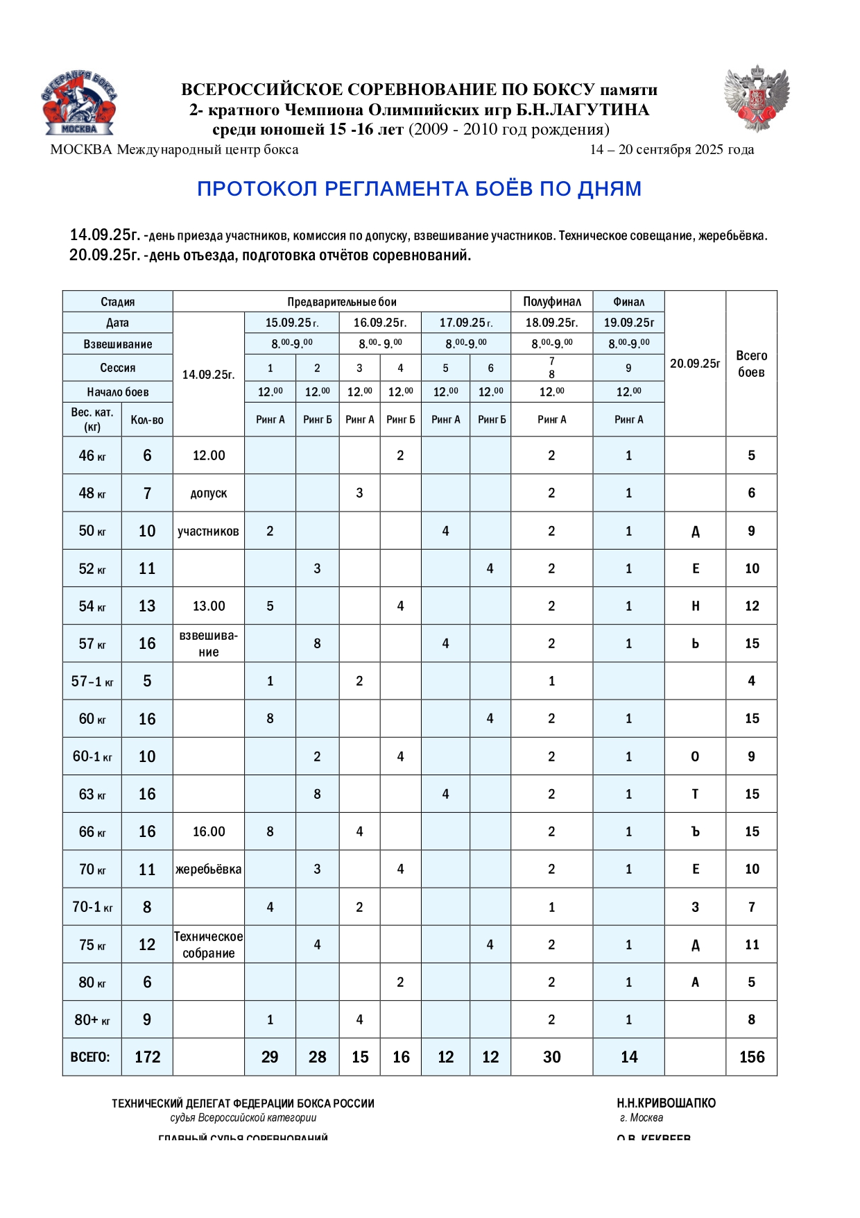 Регламент (5)_page-0001