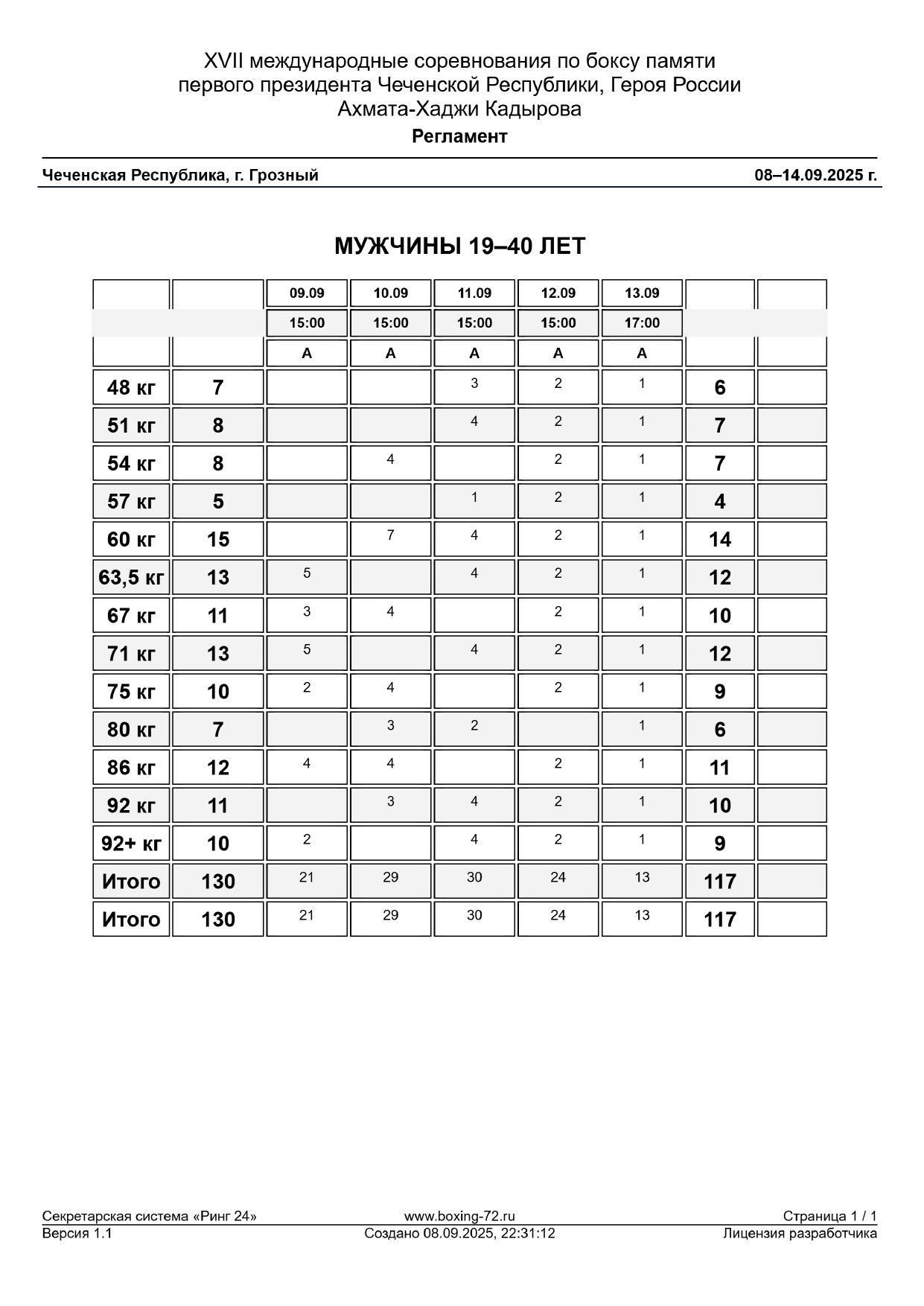 Регламент (6) (1)_page-0001