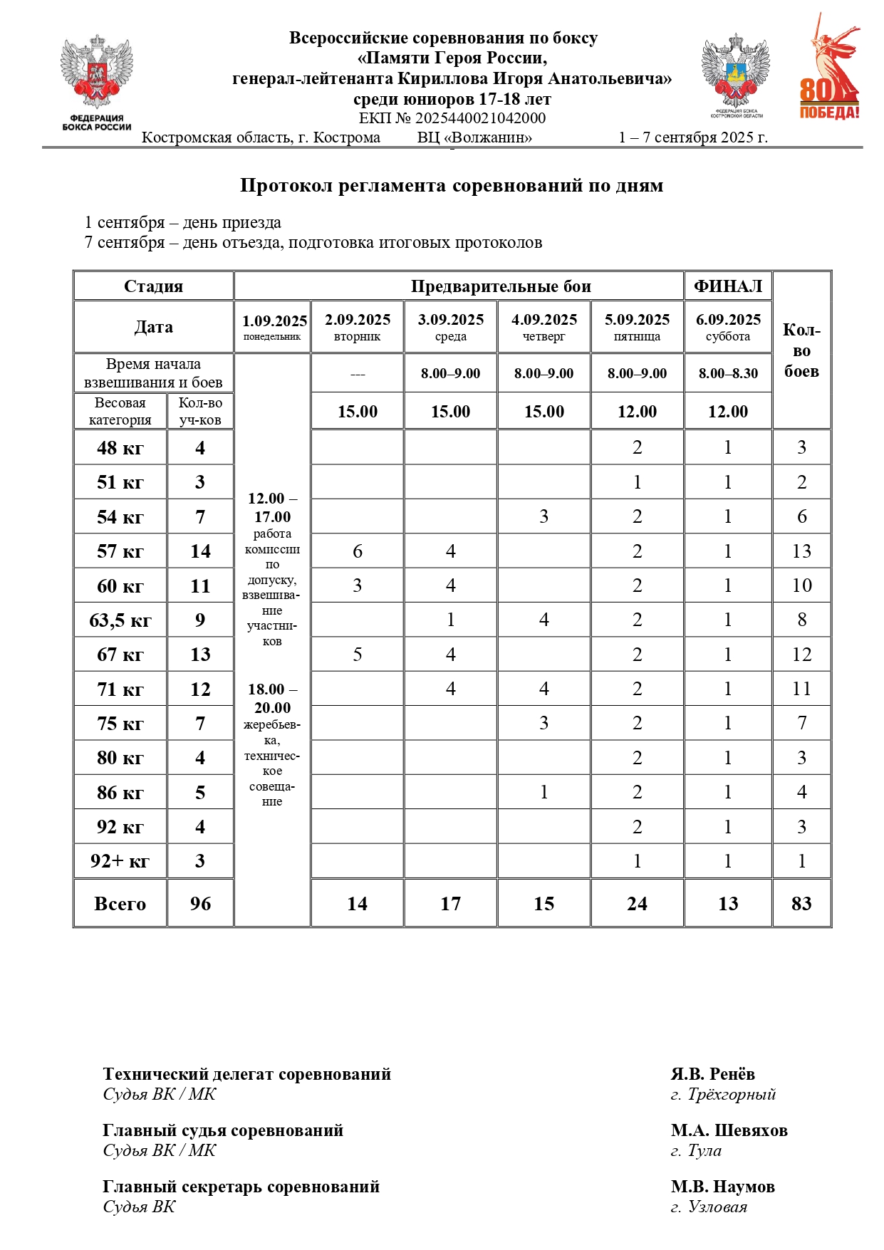 Регламент (8)_page-0001