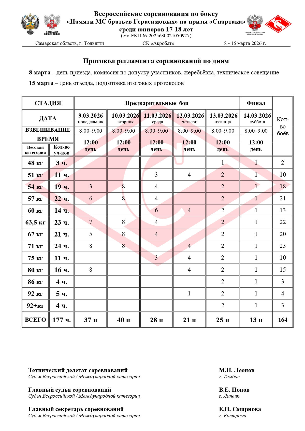 Регламент (9)_page-0001