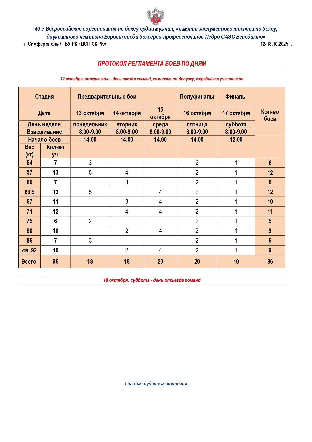 Регламент Бенедикто_page-0001