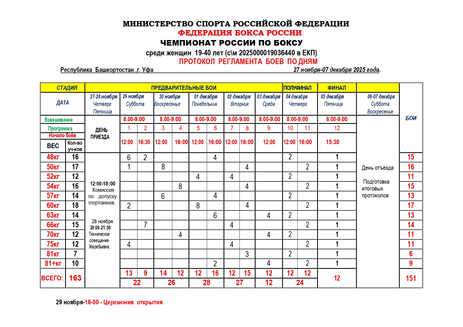 Регламент Чемпионат России_page-0001