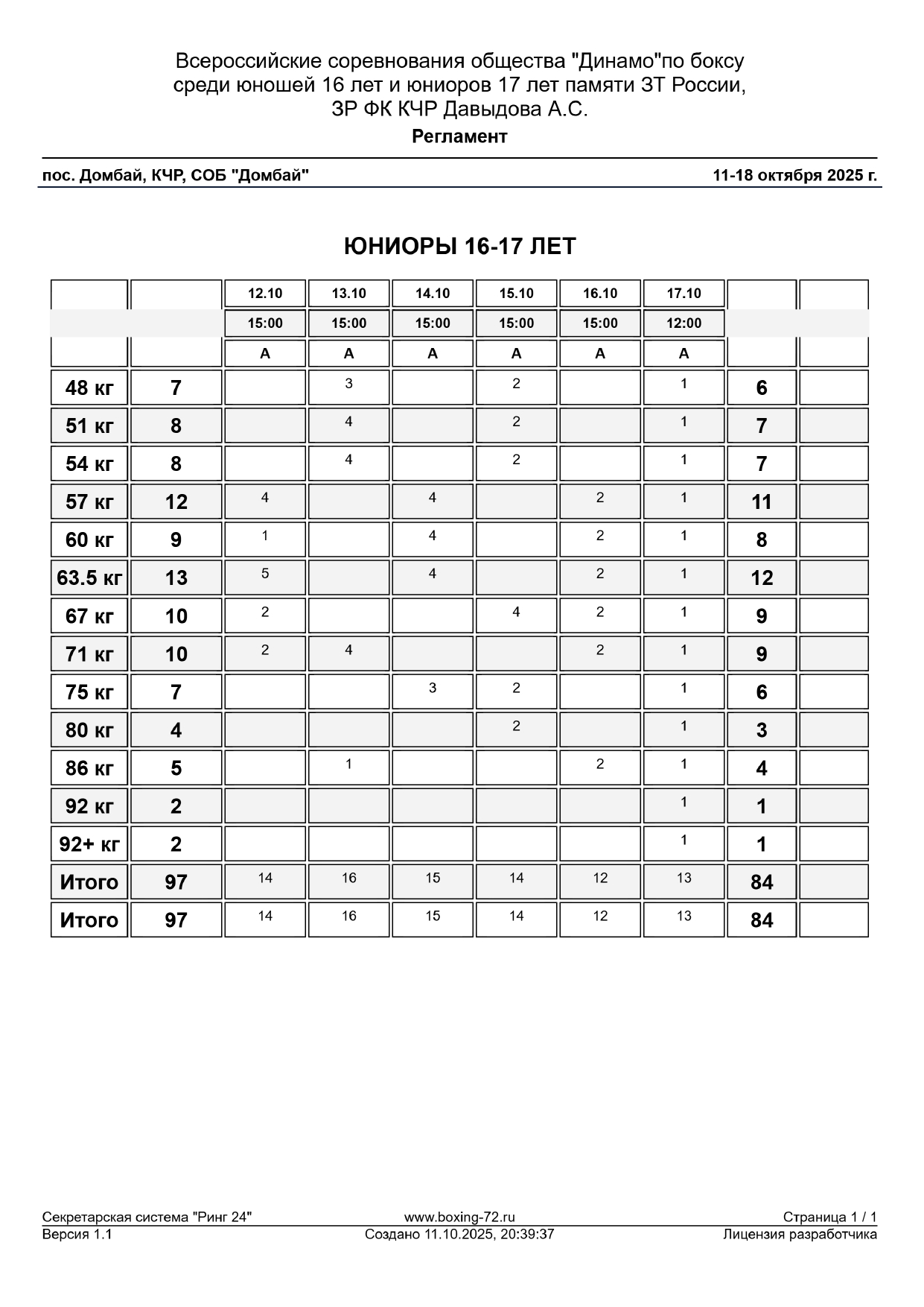 Регламент ДН_page-0001
