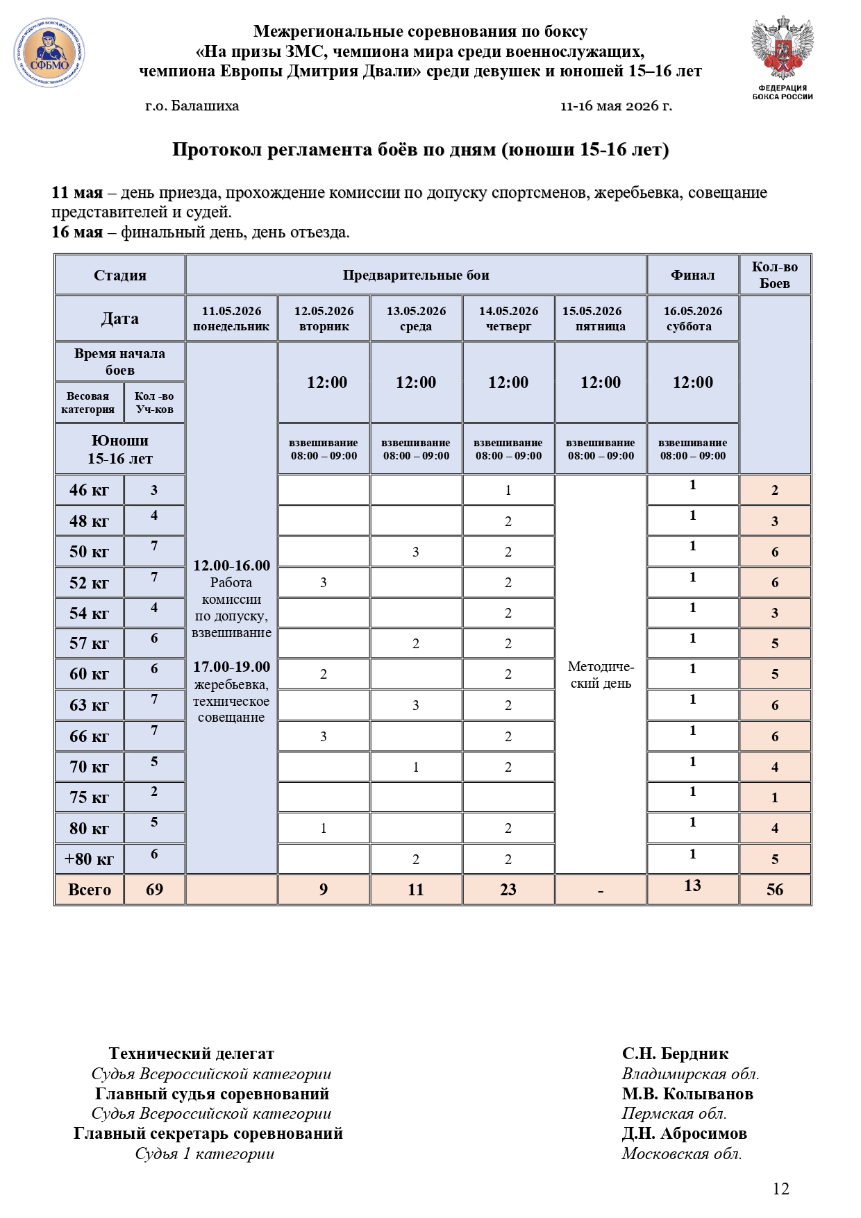 Регламент ДВАЛИ 11-16.05.26_page-0001