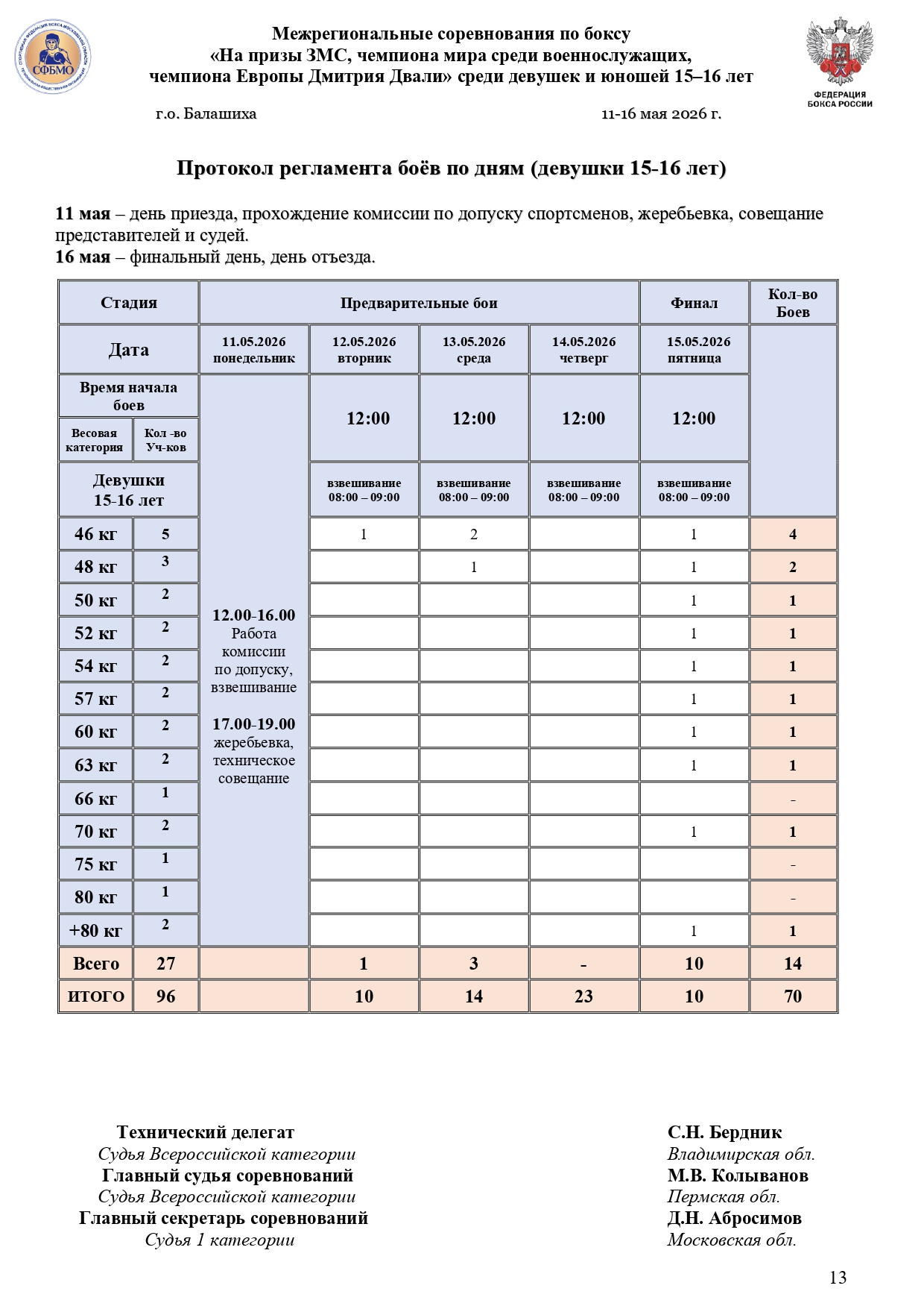 Регламент ДВАЛИ 11-16.05.26_page-0002