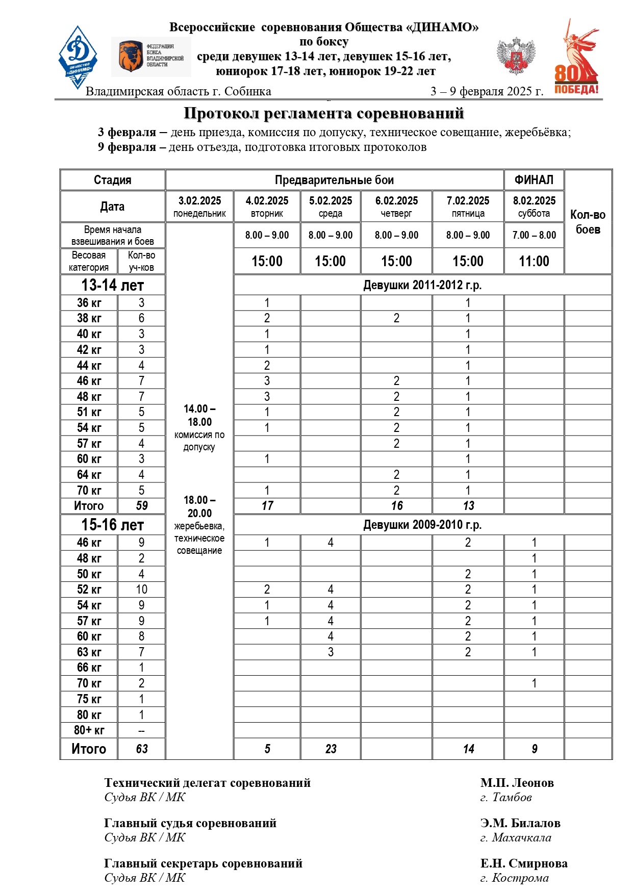 Регламент Общий_page-0001