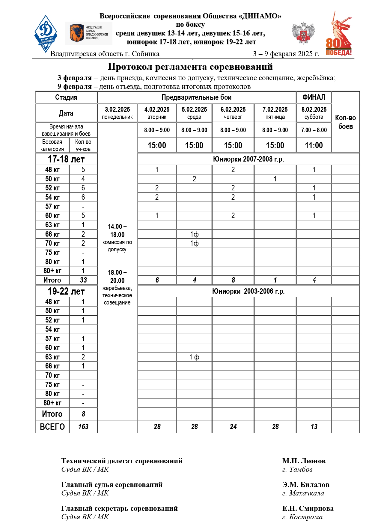 Регламент Общий_page-0002