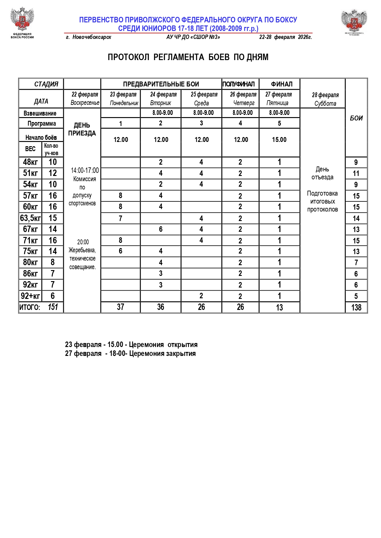 Регламент ПФО 17-18_page-0001
