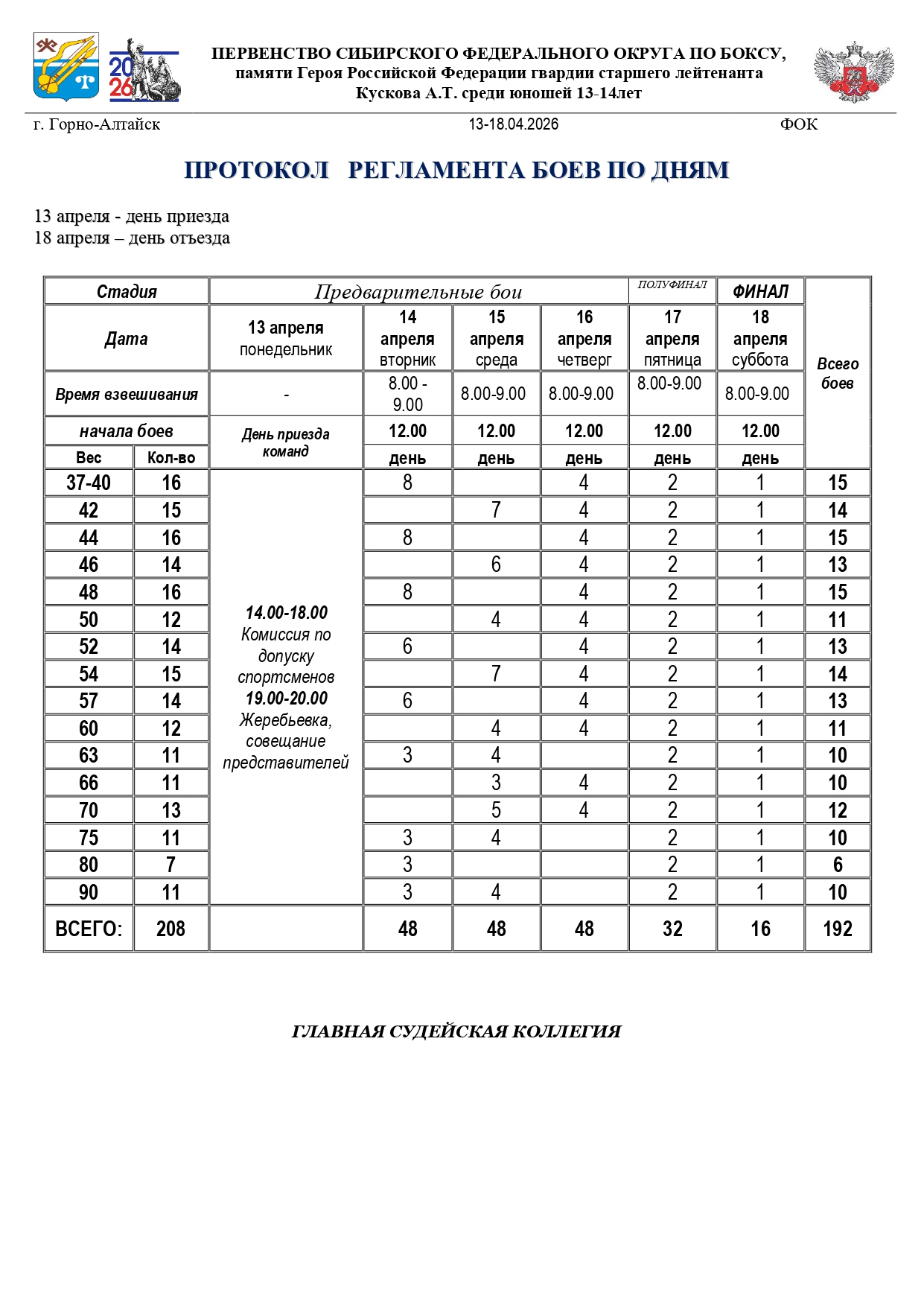 Регламент (СФО)_page-0001