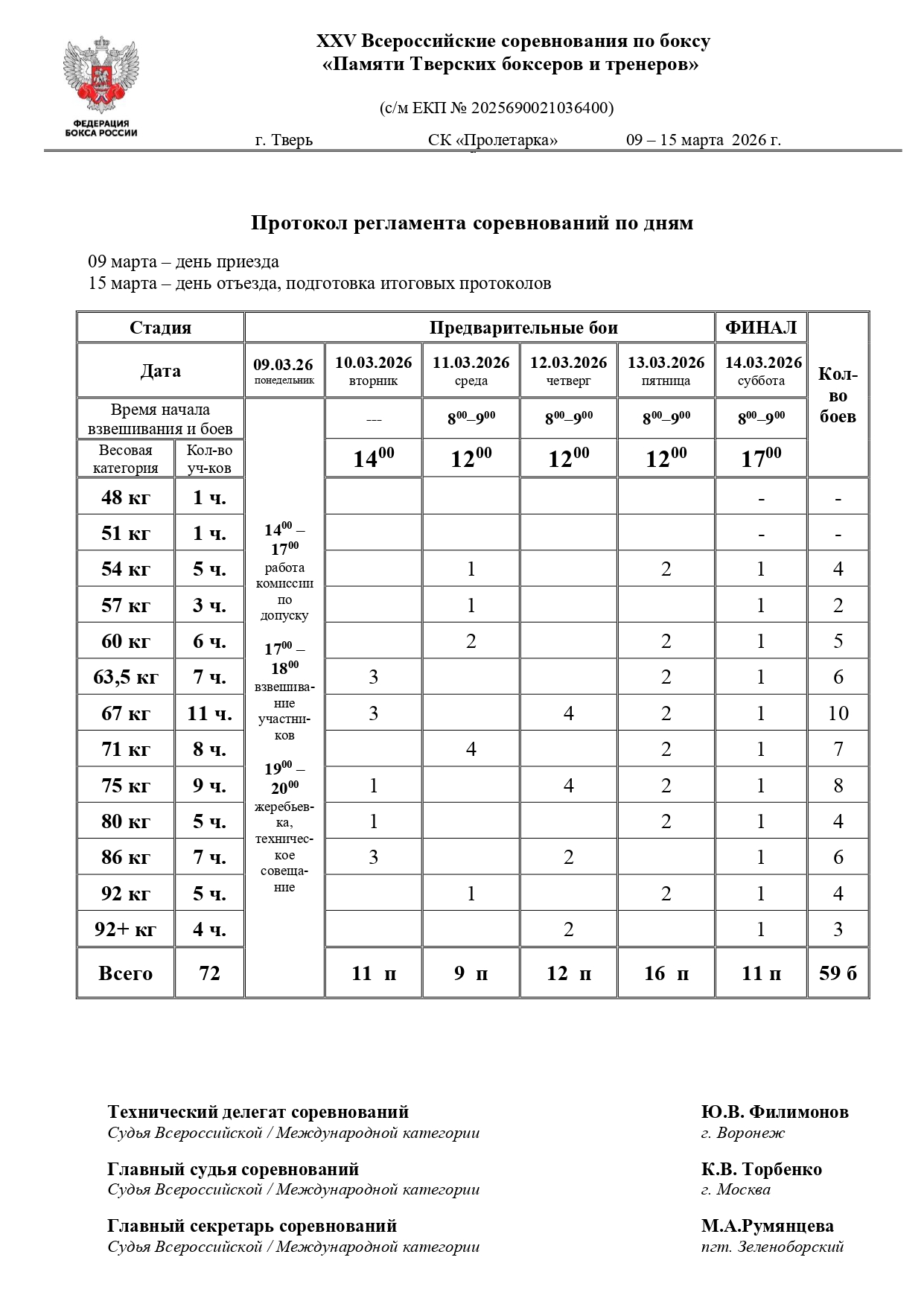 Регламент ТВЕРЬ_page-0001