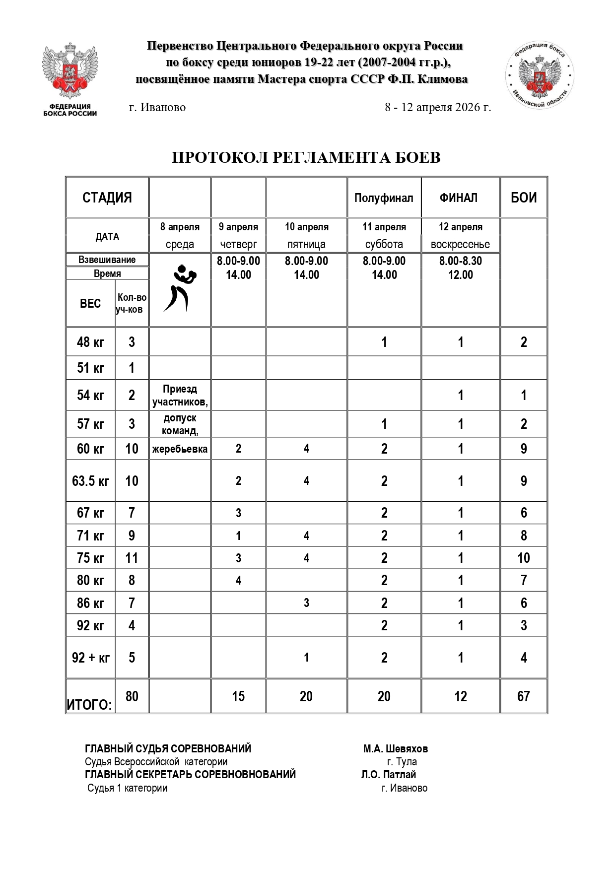 Reglament_TsFO_page-0001