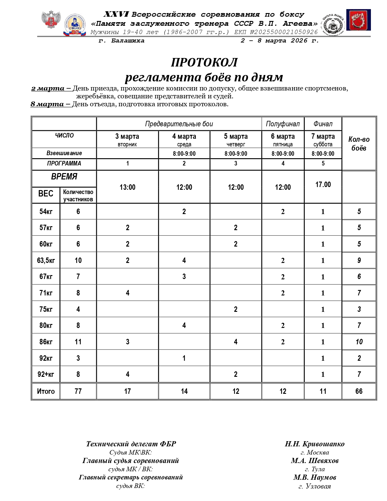 Регламент ВС Агеева 2026_page-0001