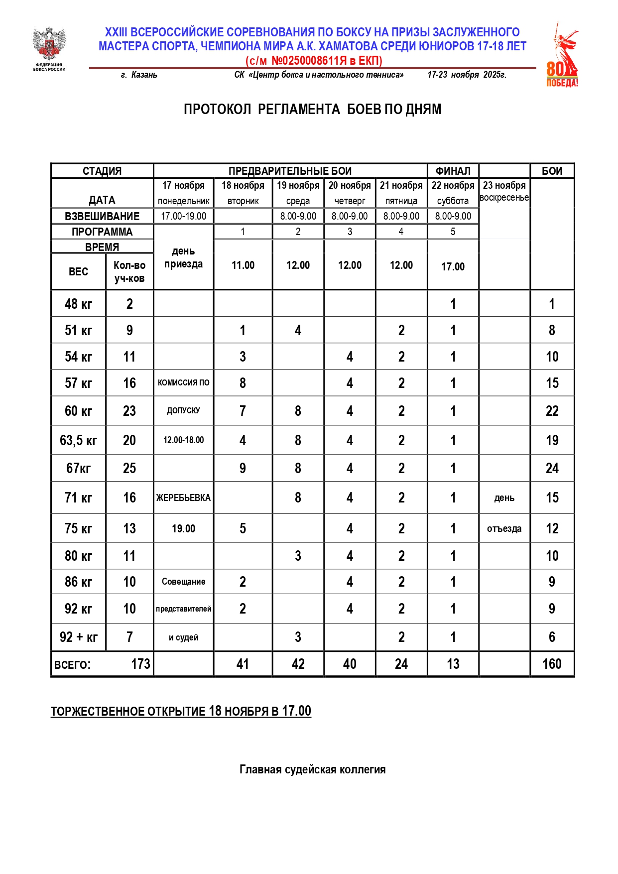 Регламент ВС Хаматова 2025_page-0001