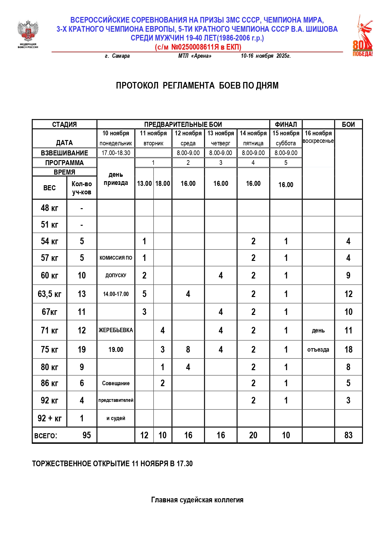 Регламент (ВС Шишова)_page-0001
