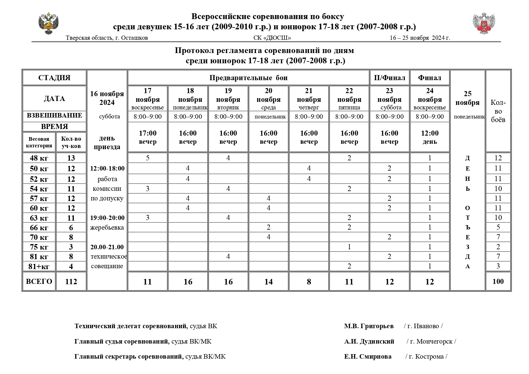 Регламент  (1)_page-0002