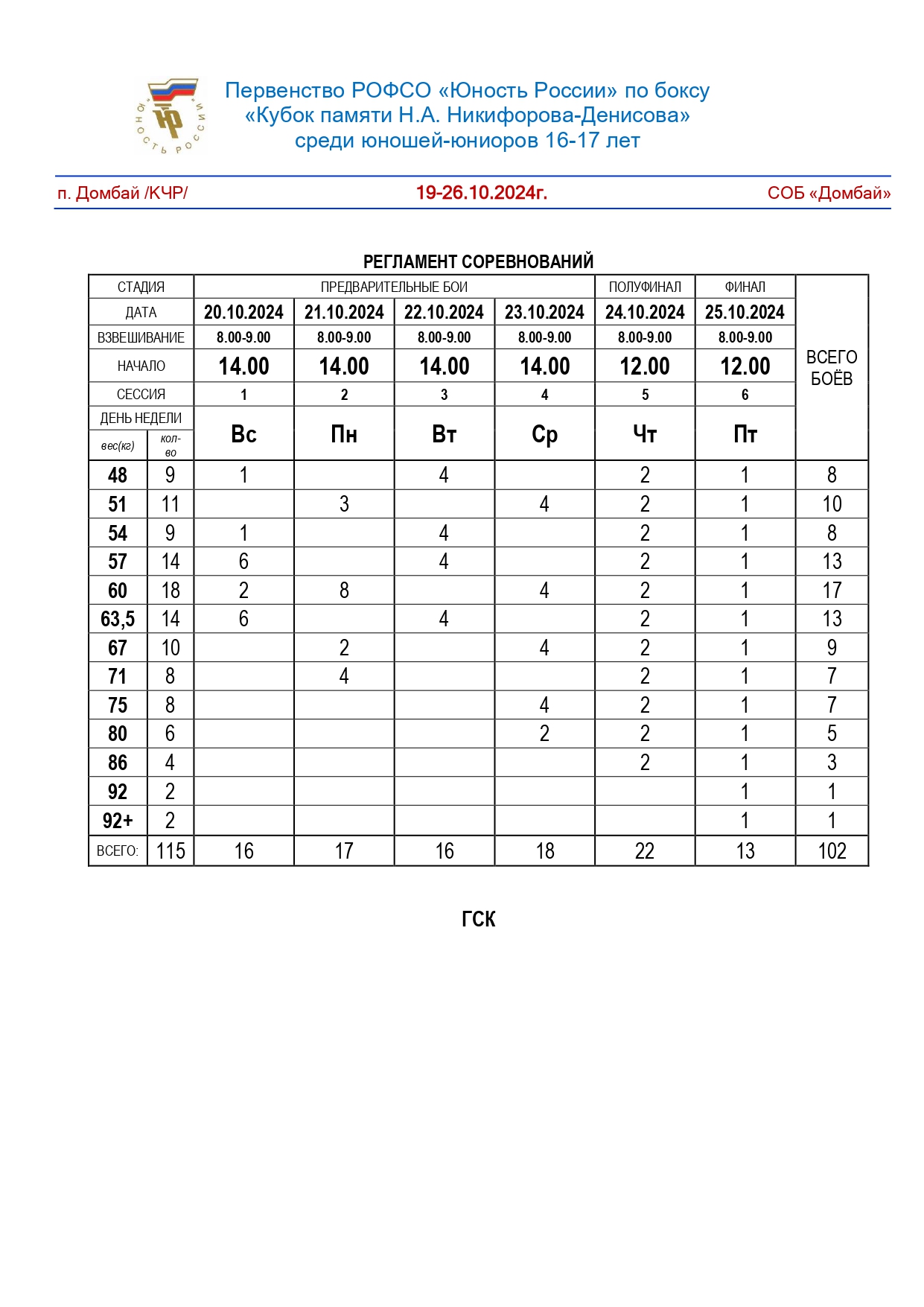 Регламент боев по дням, состав пар 20.10.24_page-0001