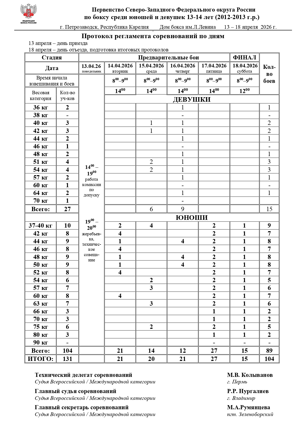 Регламент пдф_page-0001