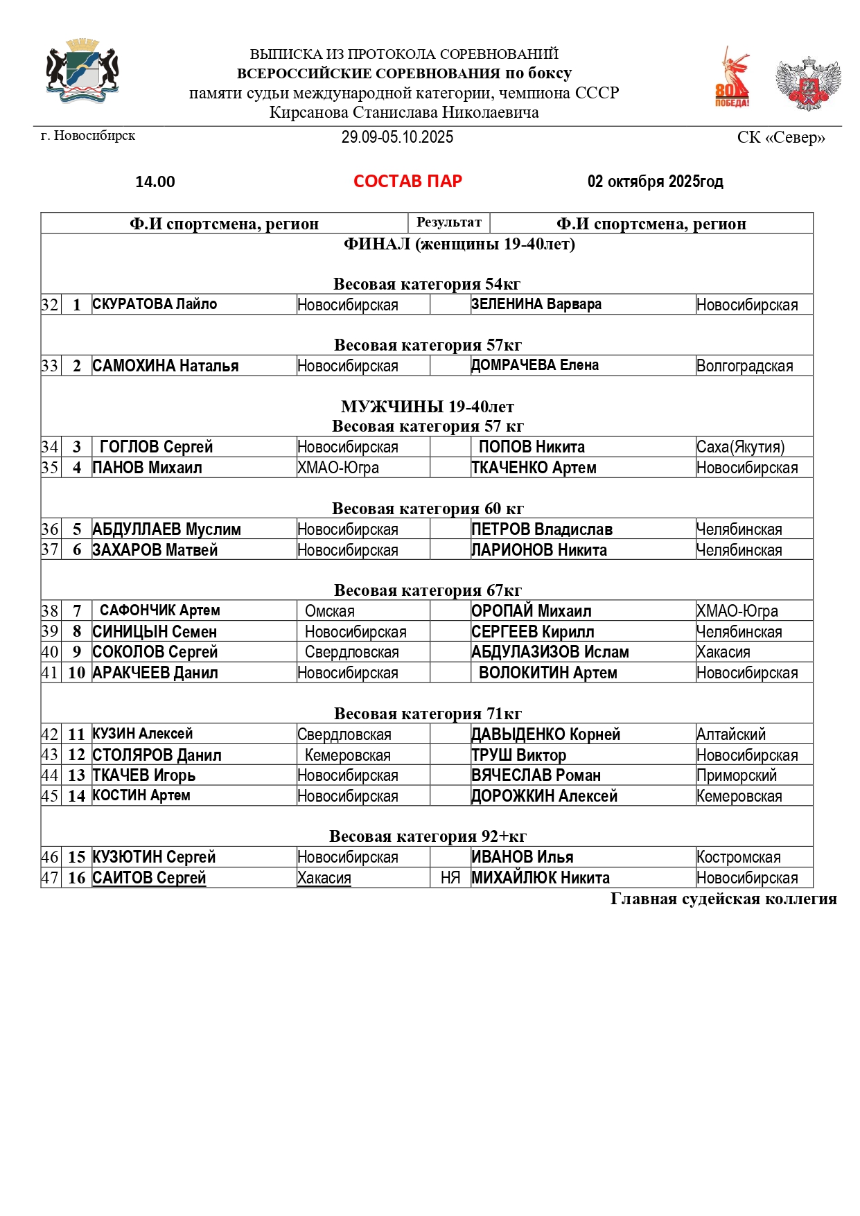 СОСТАВ ПАР 02_page-0001