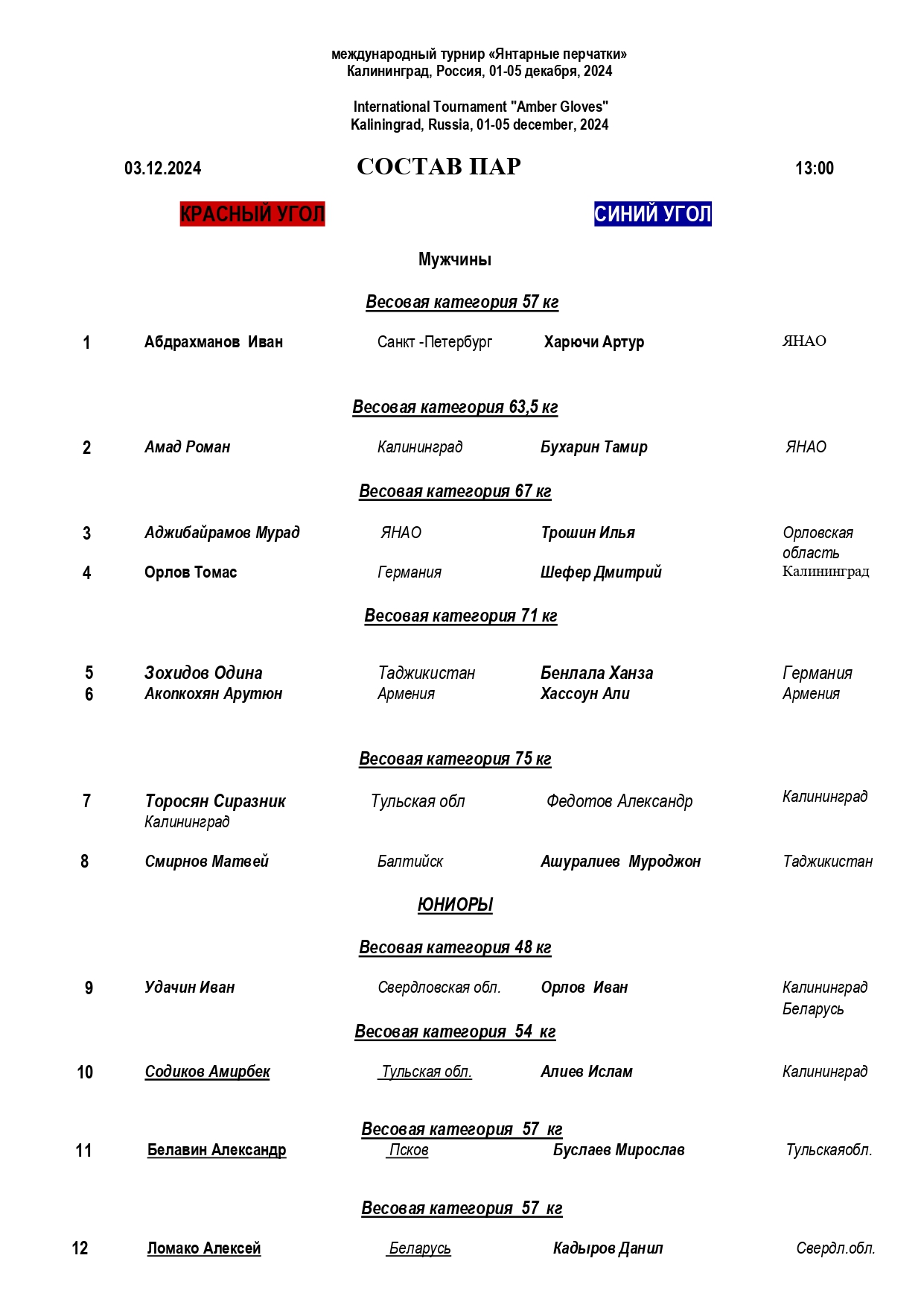 СОСТАВ ПАР 03.12.2024 г._page-0001