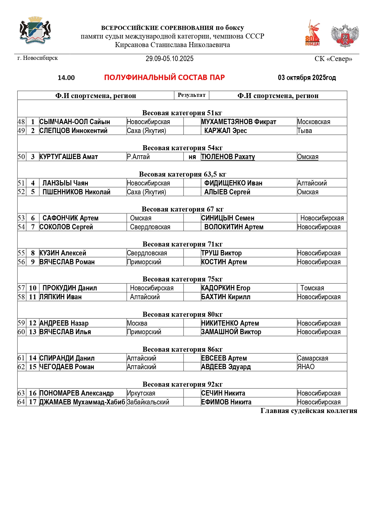 СОСТАВ ПАР 03_page-0001