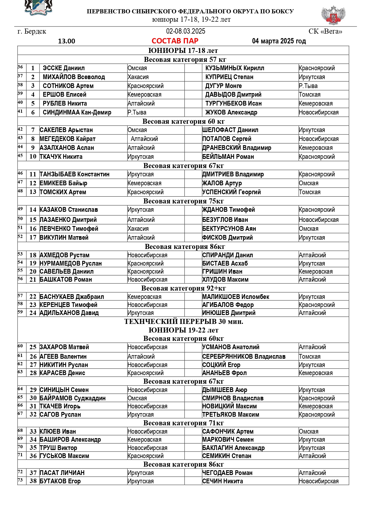 СОСТАВ ПАР 04.03._page-0001