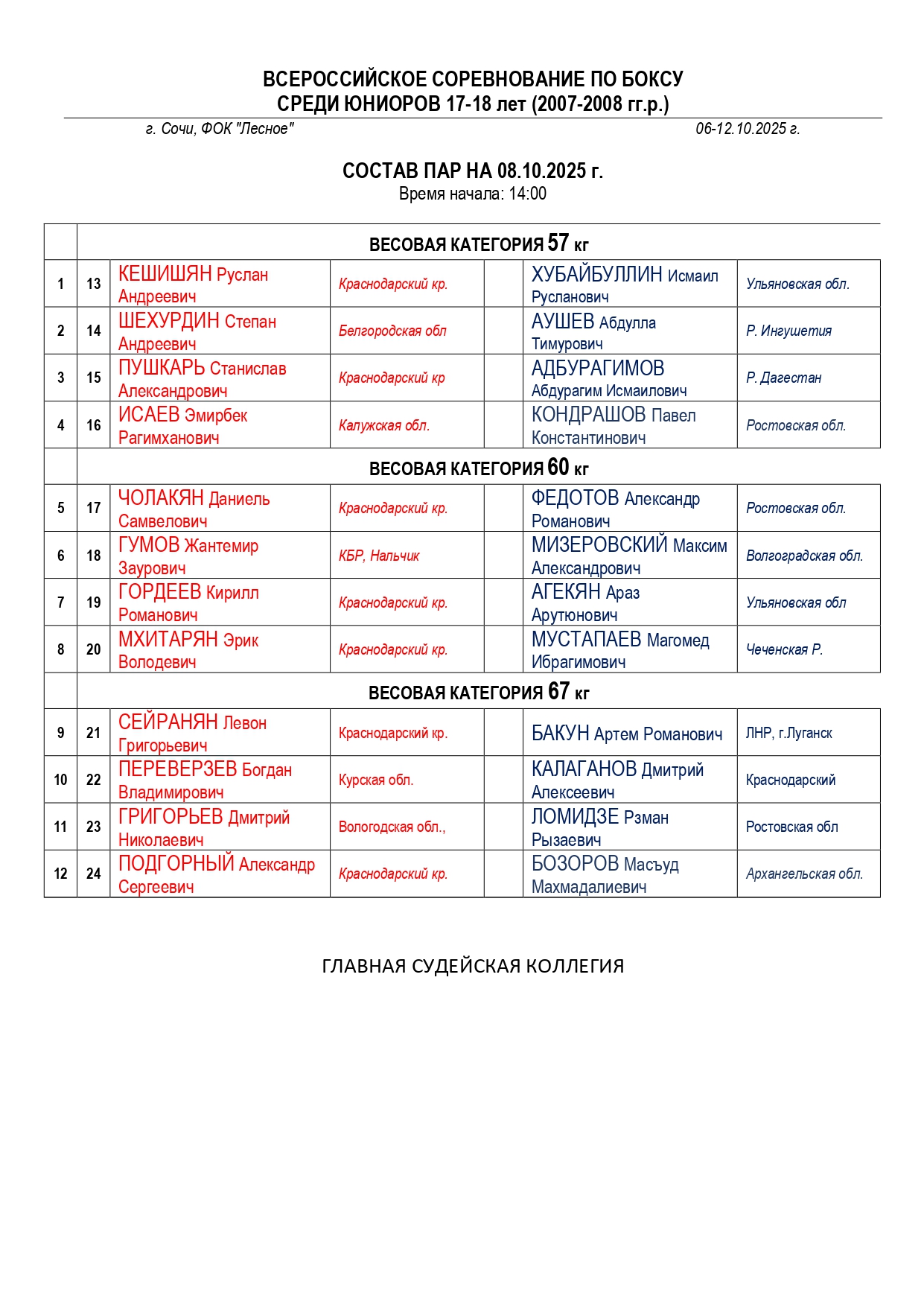 СОСТАВ ПАР_08.10.2025_page-0001